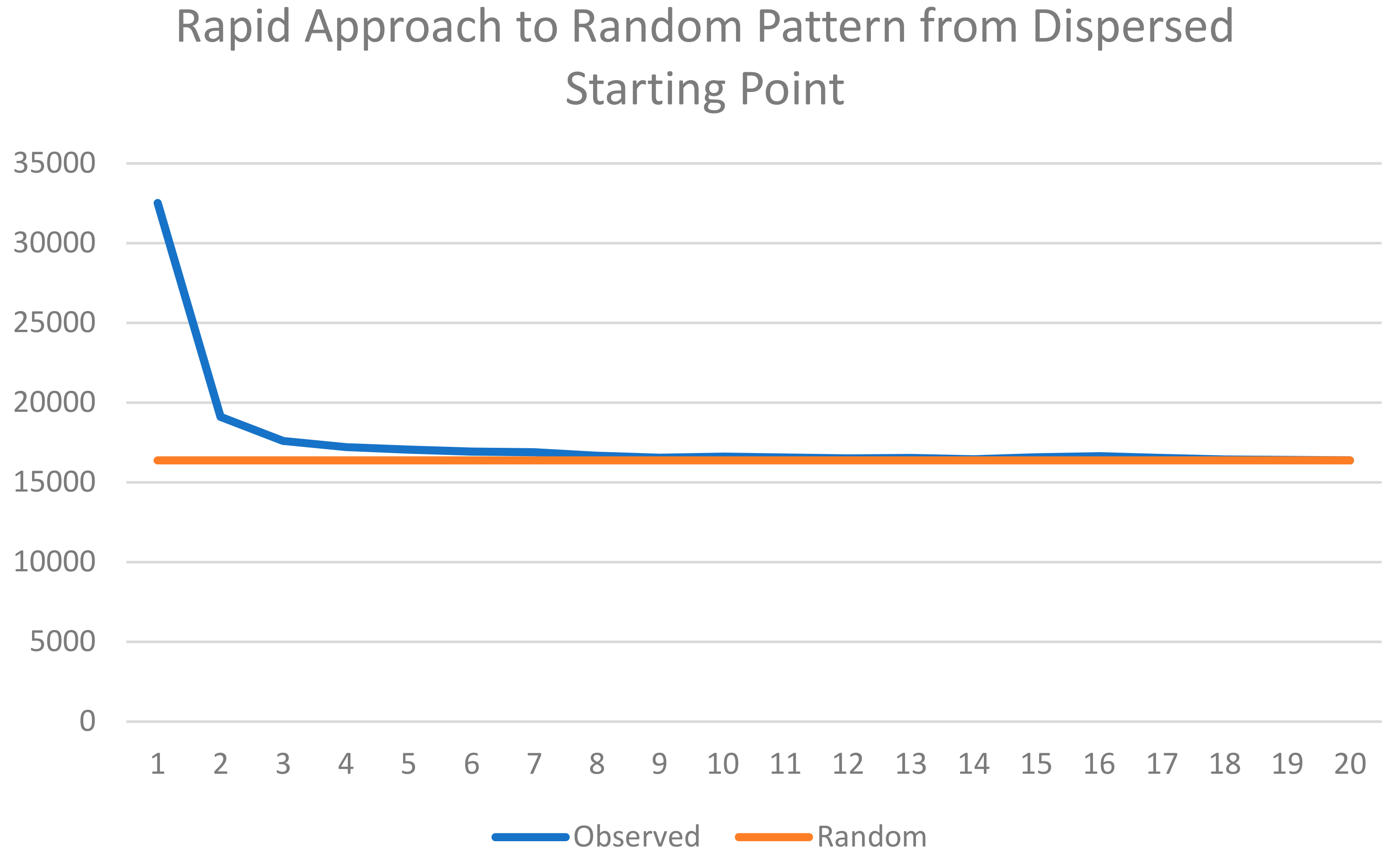 Entropy 23 01420 g006