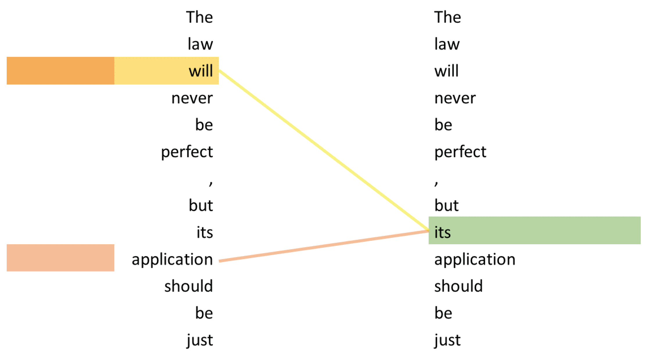 Entropy 23 01422 g008