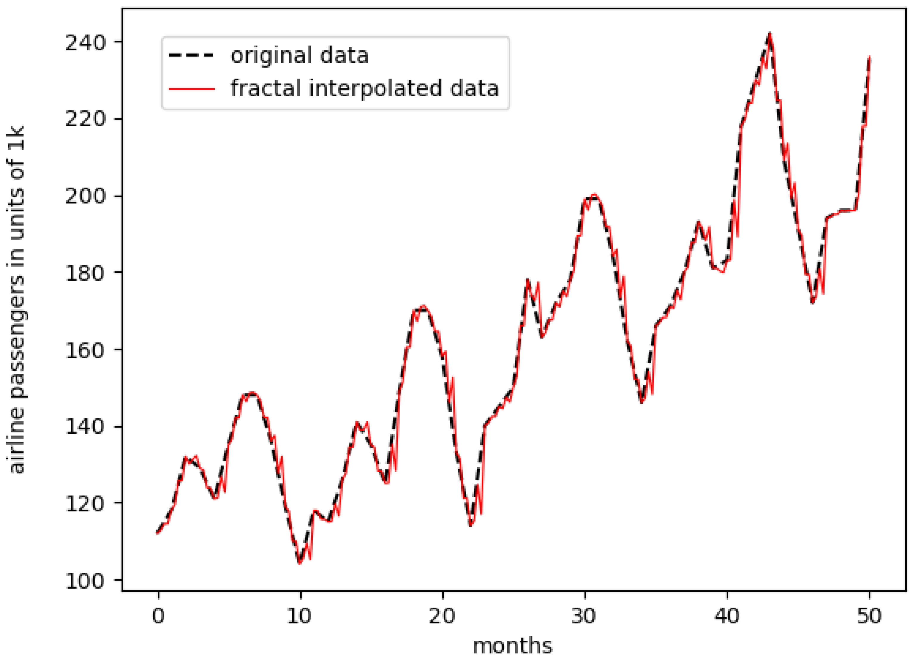 Entropy 23 01424 g002 Entropy 23 01424 g002