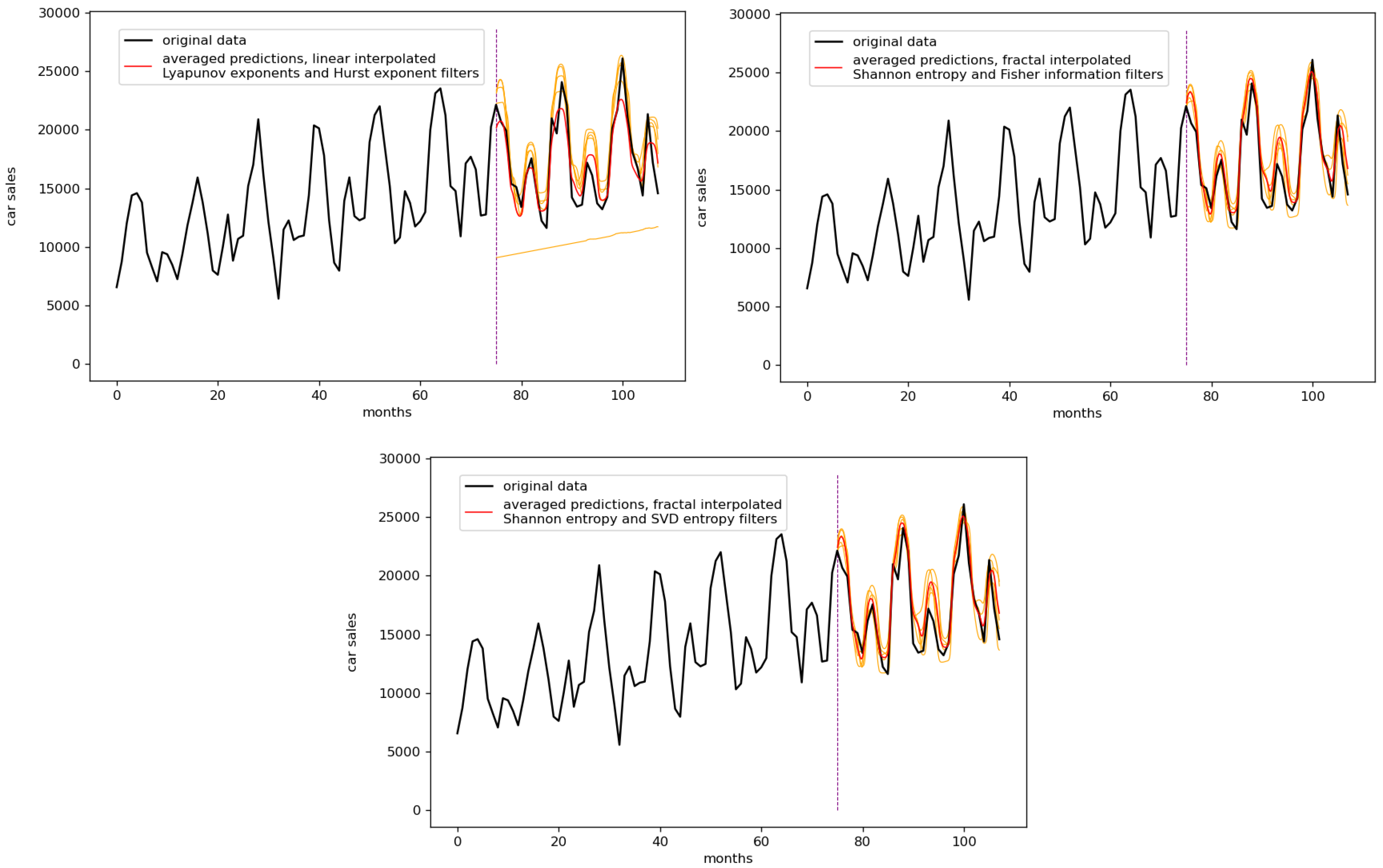 Entropy 23 01424 g0a10 Entropy 23 01424 g0a10
