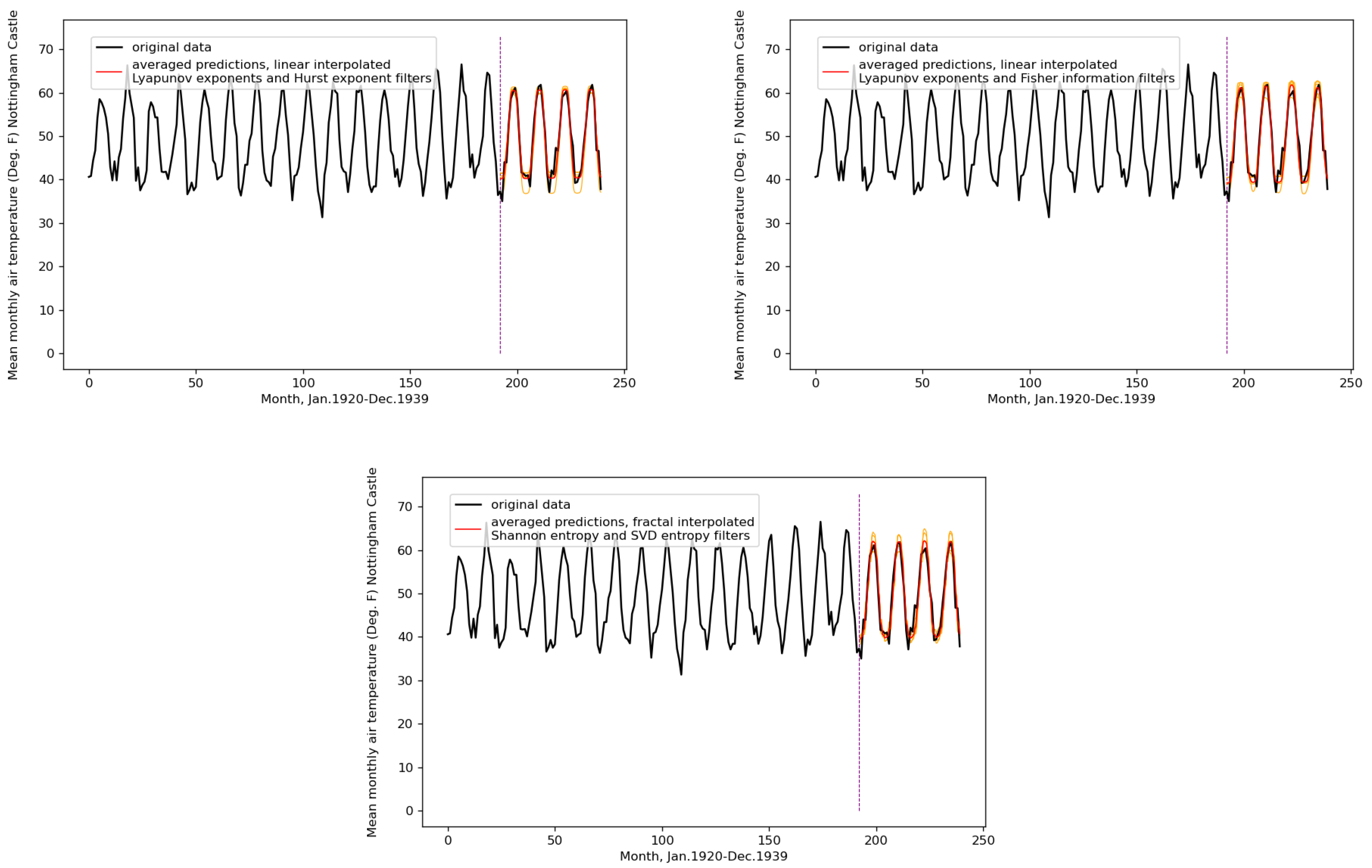 Entropy 23 01424 g0a11 Entropy 23 01424 g0a11