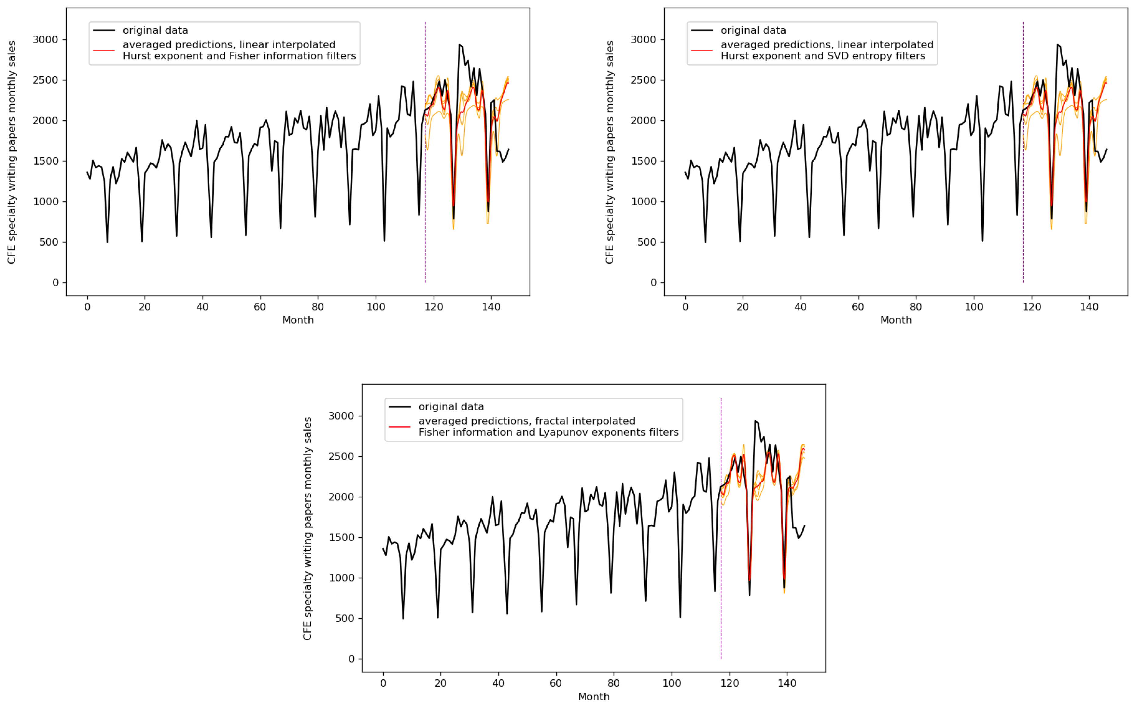 Entropy 23 01424 g0a13 Entropy 23 01424 g0a13