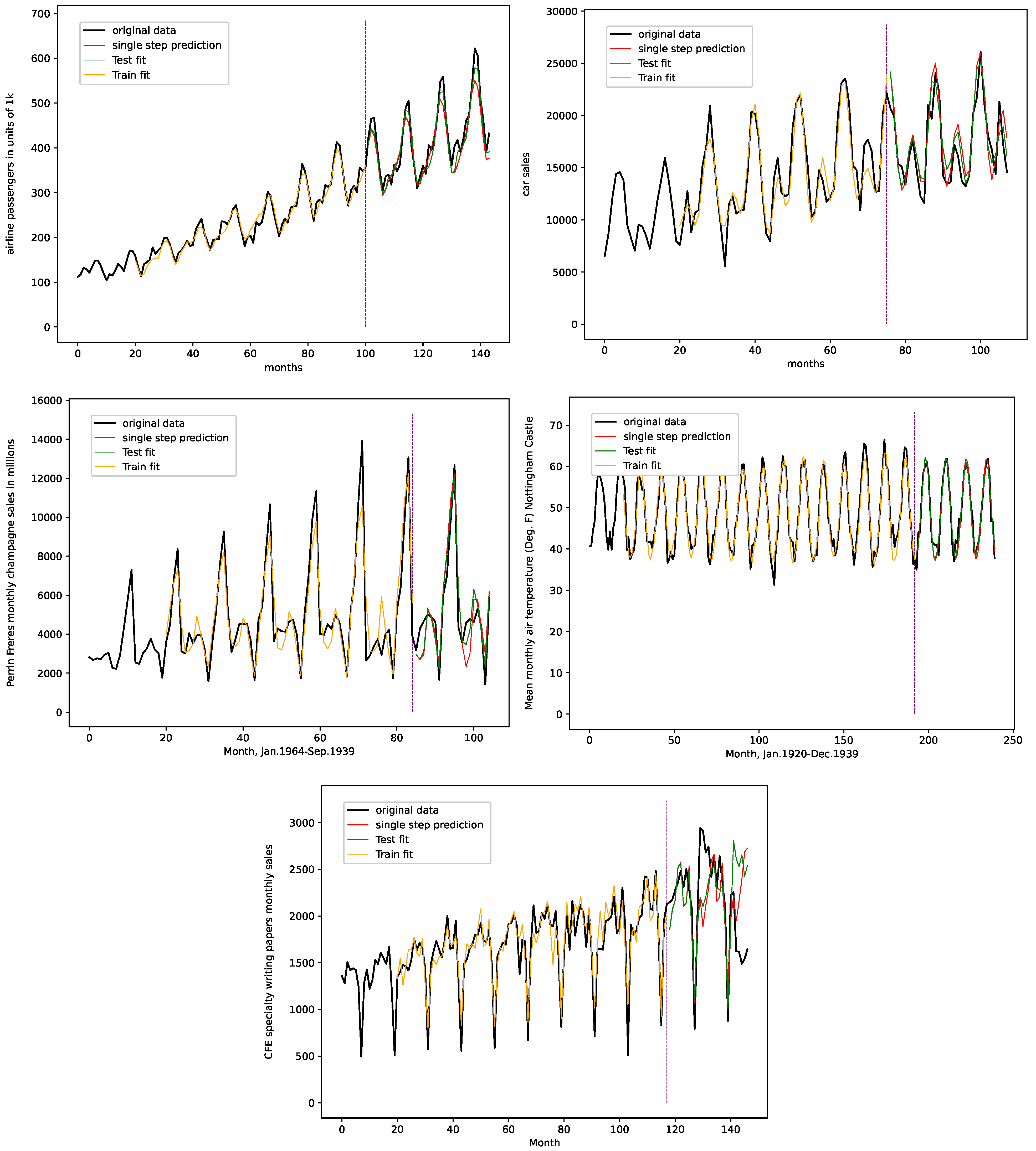 Entropy 23 01424 g0a14 Entropy 23 01424 g0a14