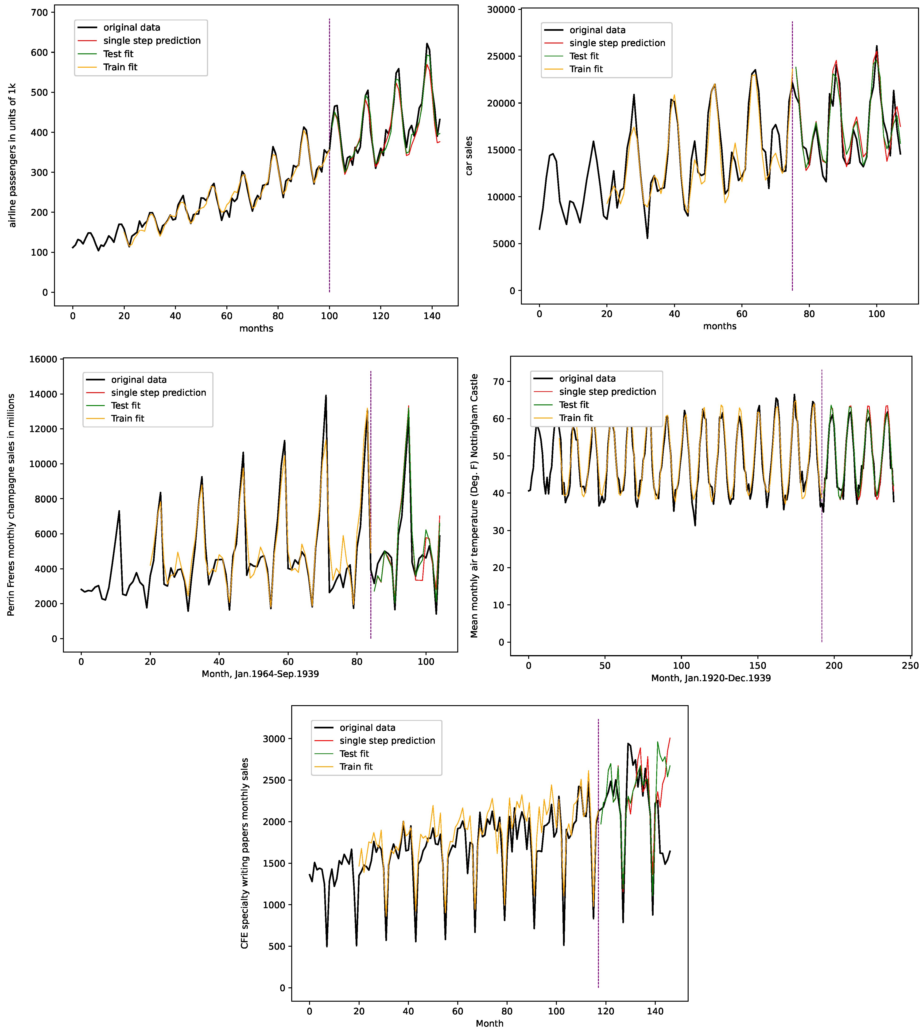 Entropy 23 01424 g0a15 Entropy 23 01424 g0a15
