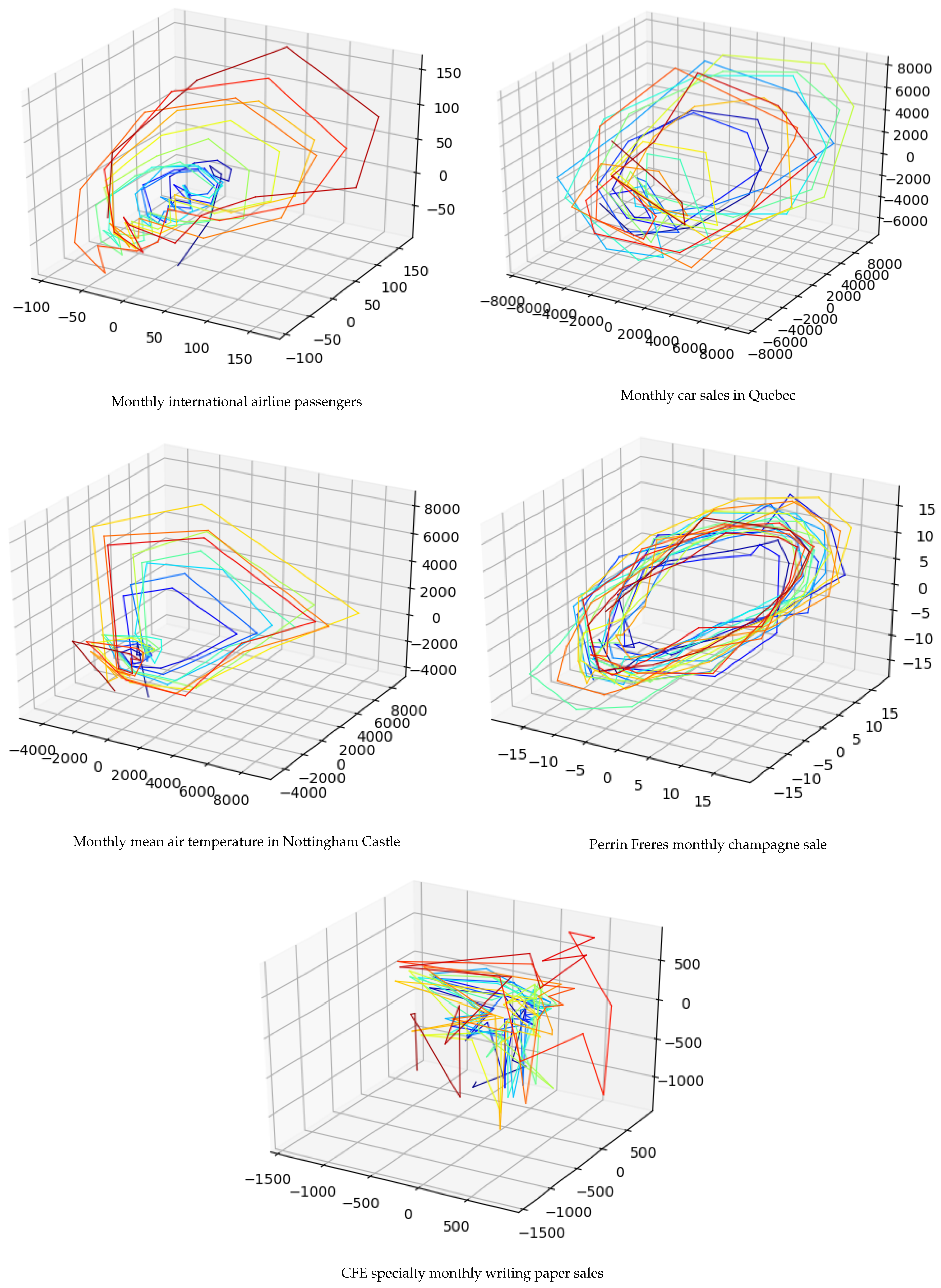 Entropy 23 01424 g0a17 Entropy 23 01424 g0a17