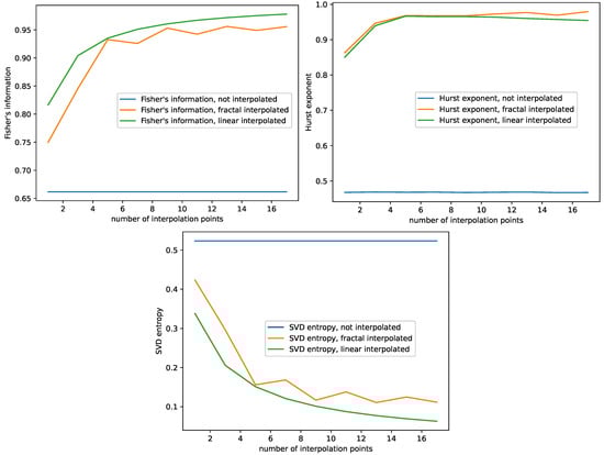 Entropy 23 01424 g0a3