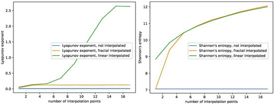 Entropy 23 01424 g0a4