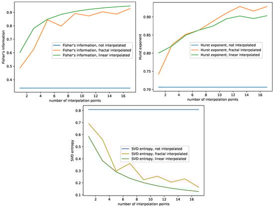 Entropy 23 01424 g0a5