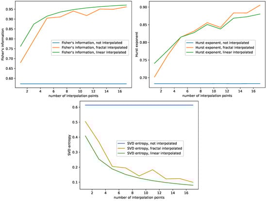 Entropy 23 01424 g0a7