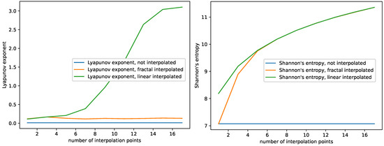 Entropy 23 01424 g0a8