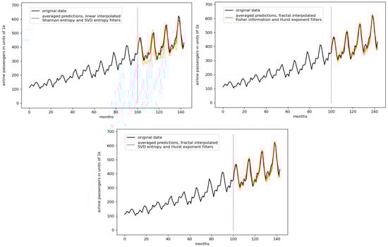 Entropy 23 01424 g0a9