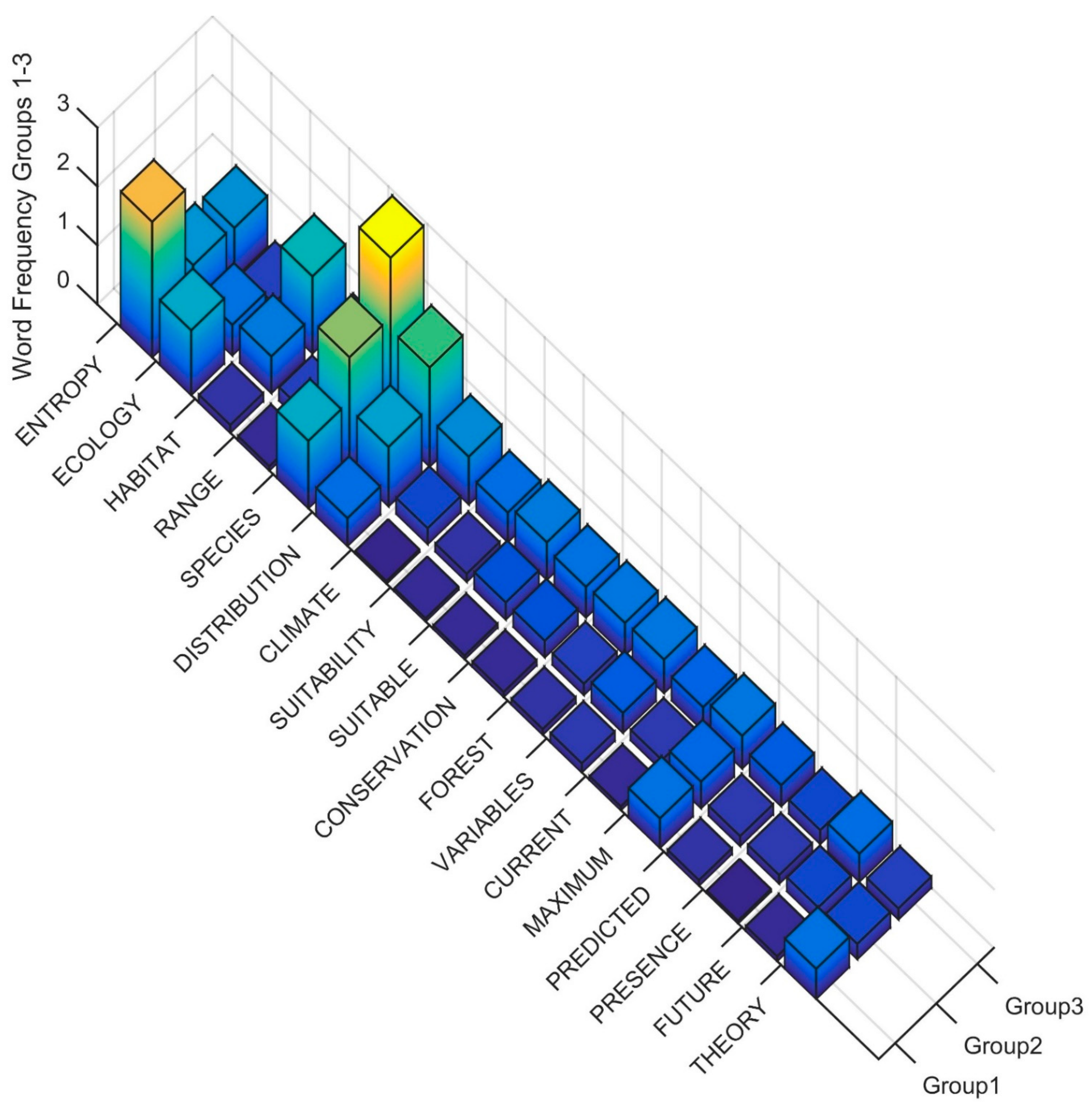 Entropy 23 01425 g004