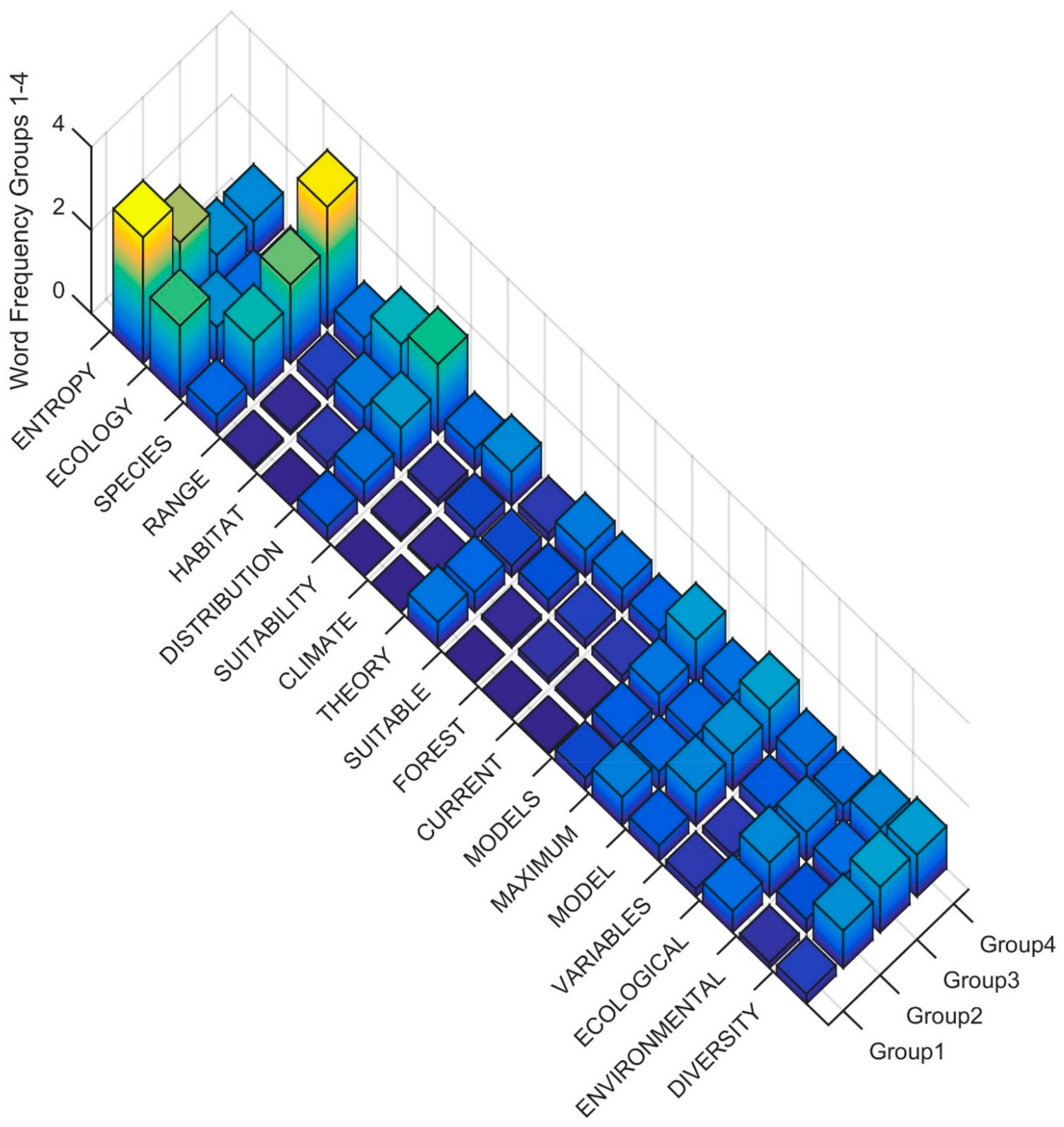 Entropy 23 01425 g005