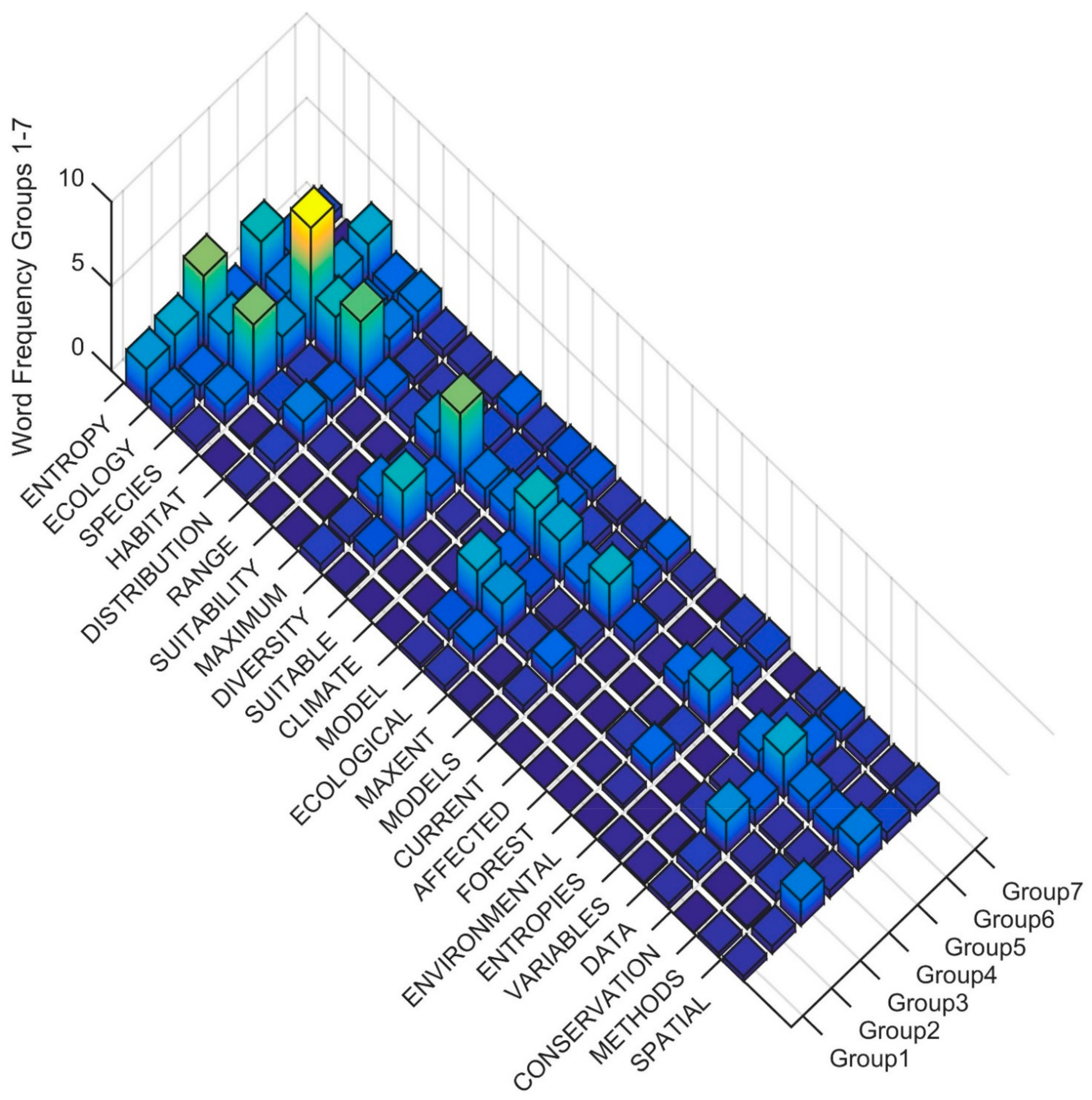 Entropy 23 01425 g006