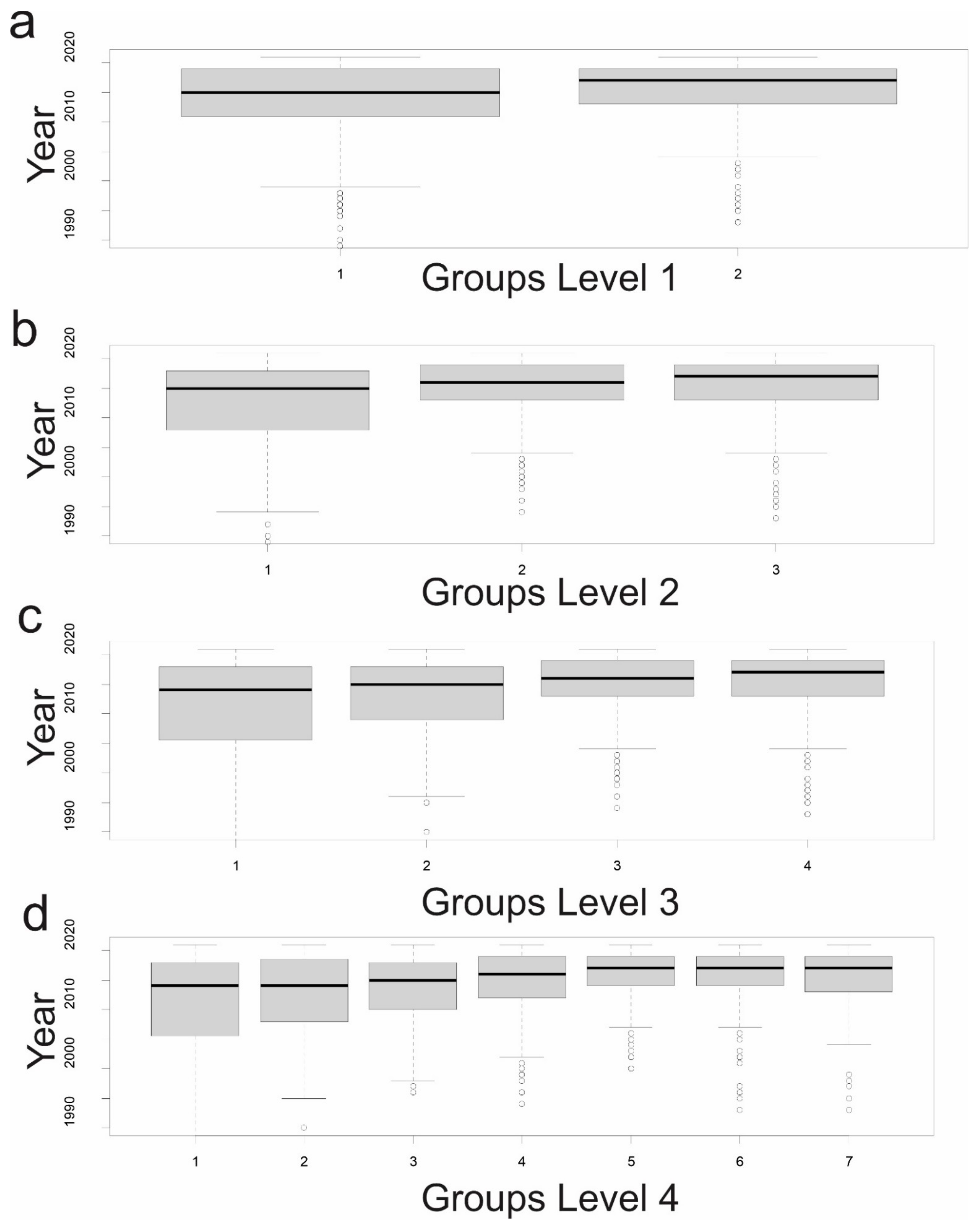 Entropy 23 01425 g007