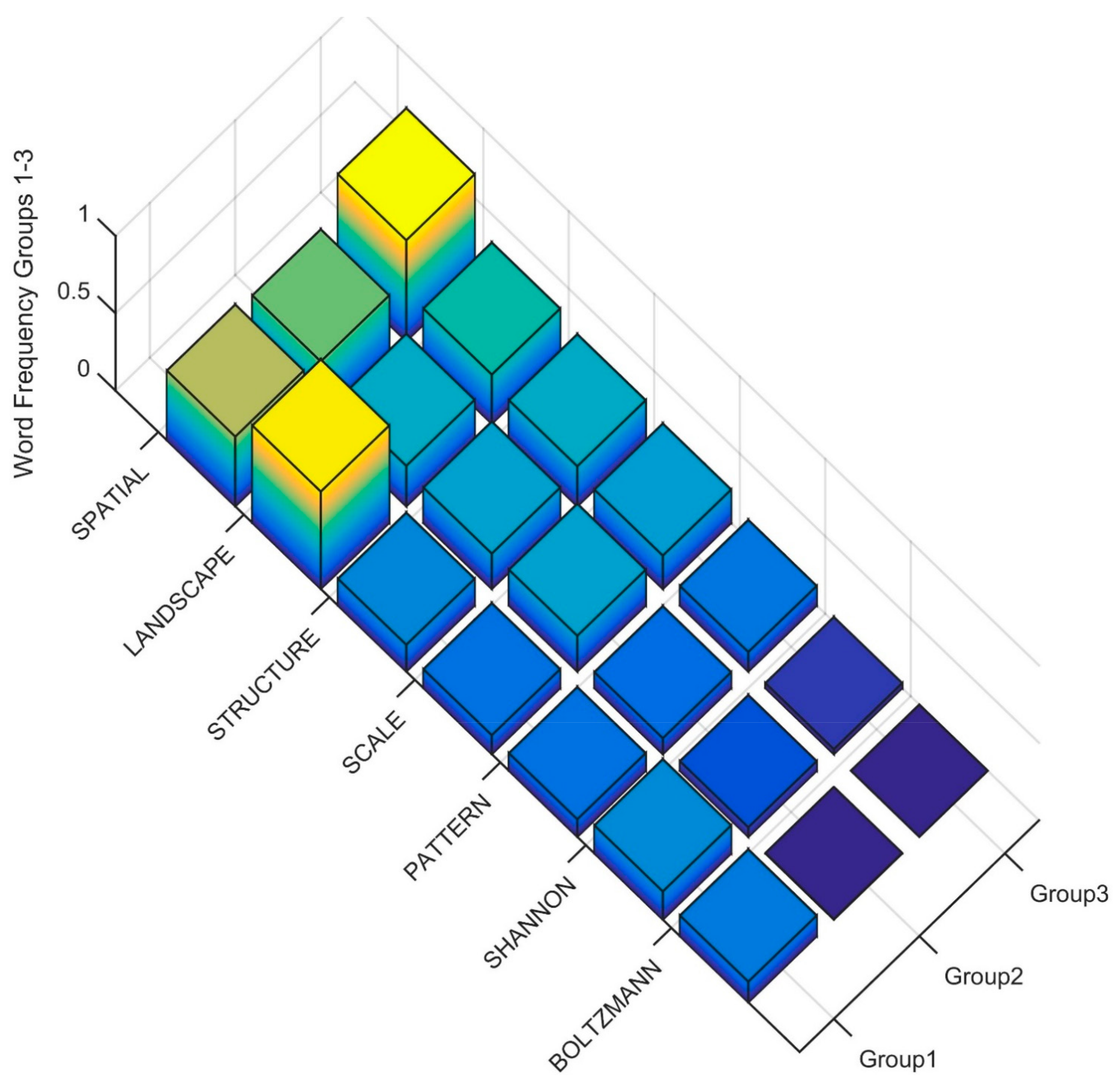 Entropy 23 01425 g009