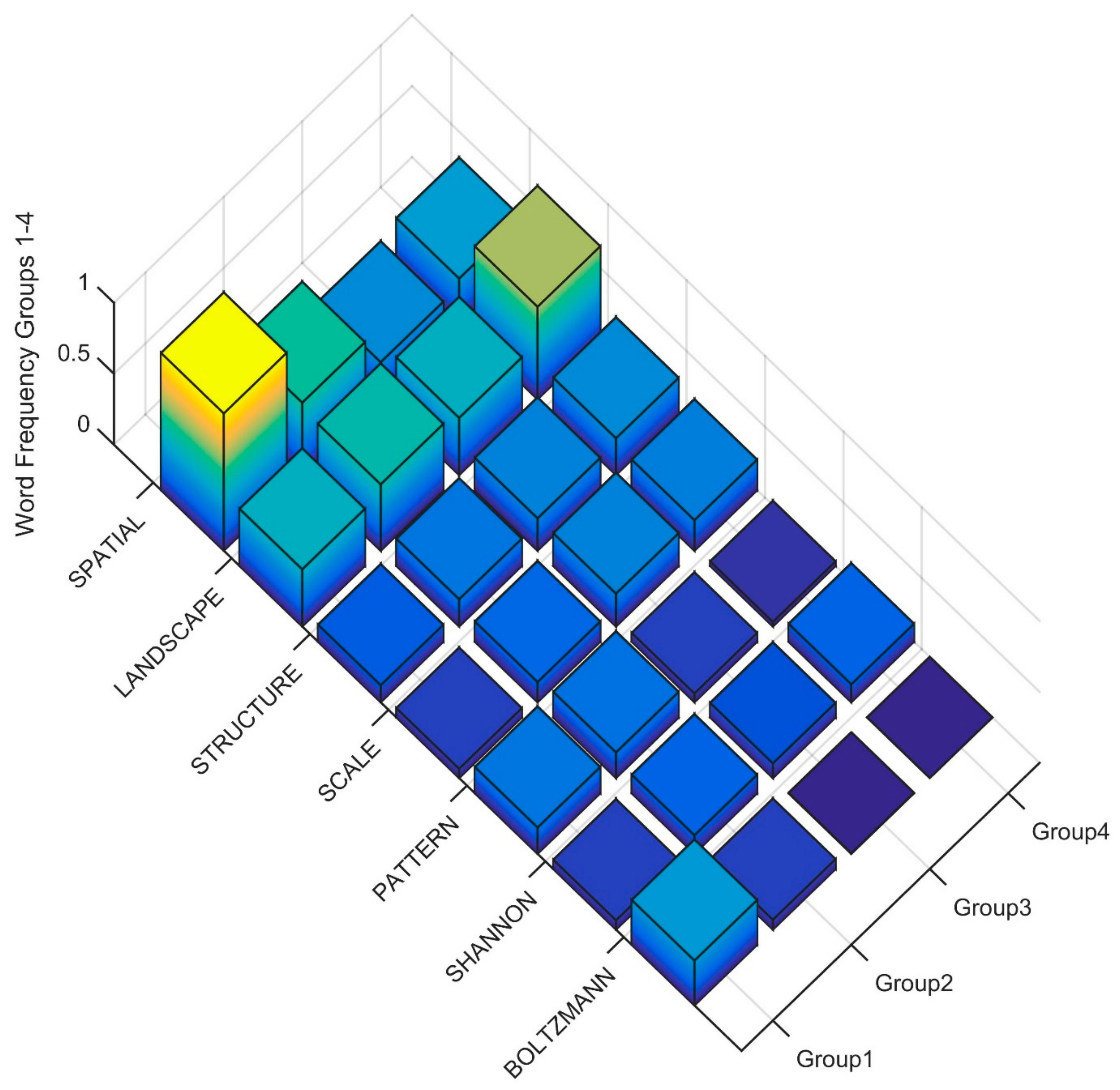 Entropy 23 01425 g010