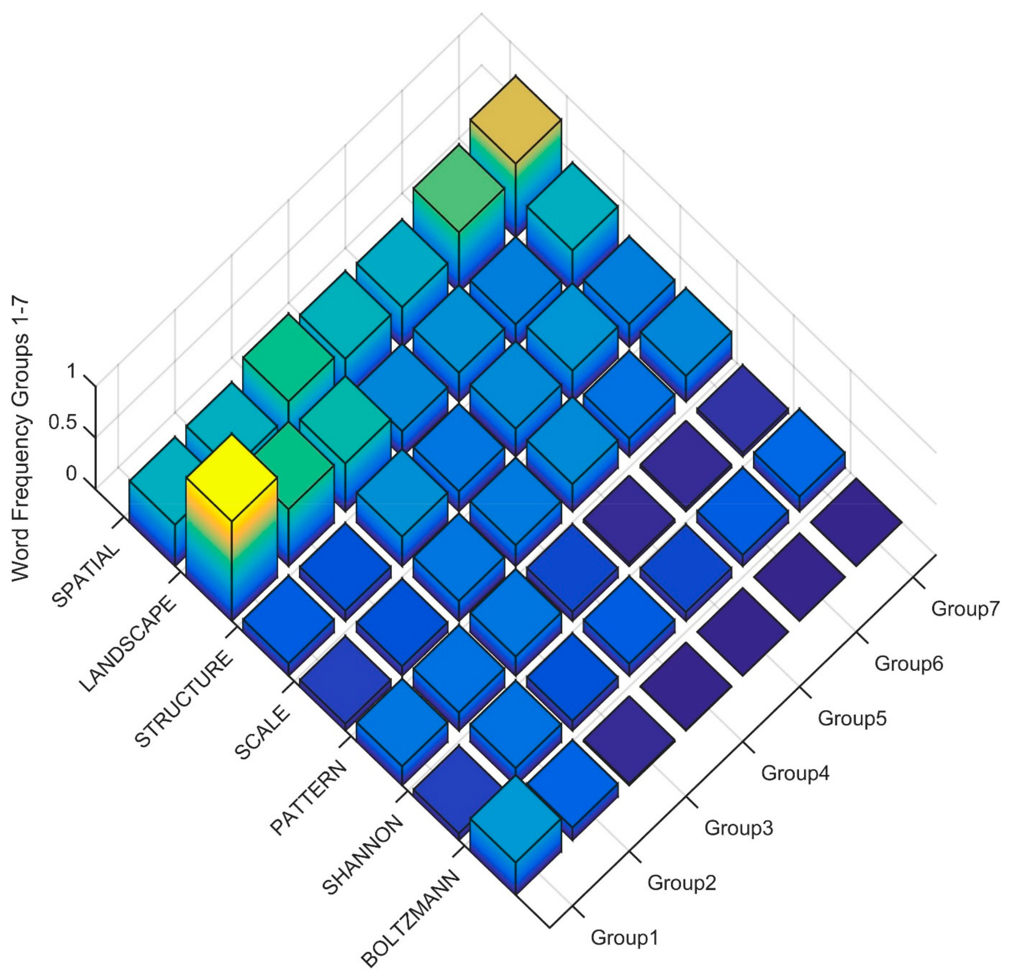 Entropy 23 01425 g011