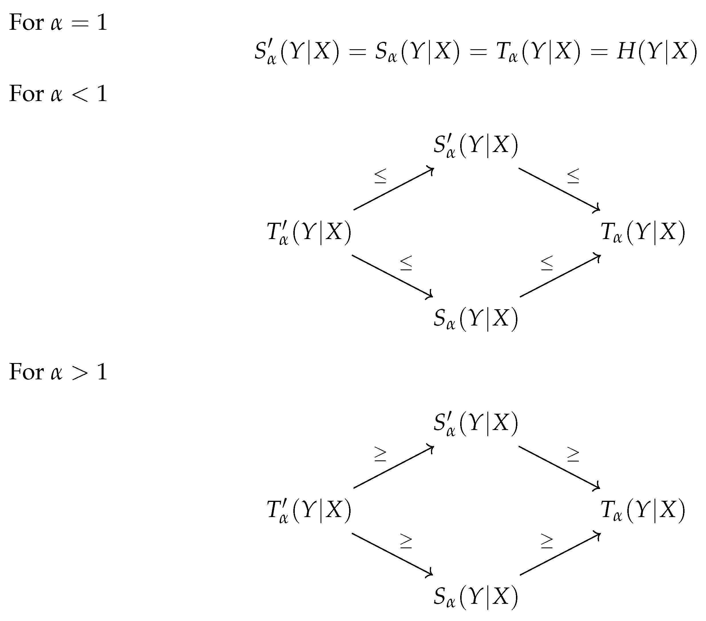 Entropy 23 01427 g001