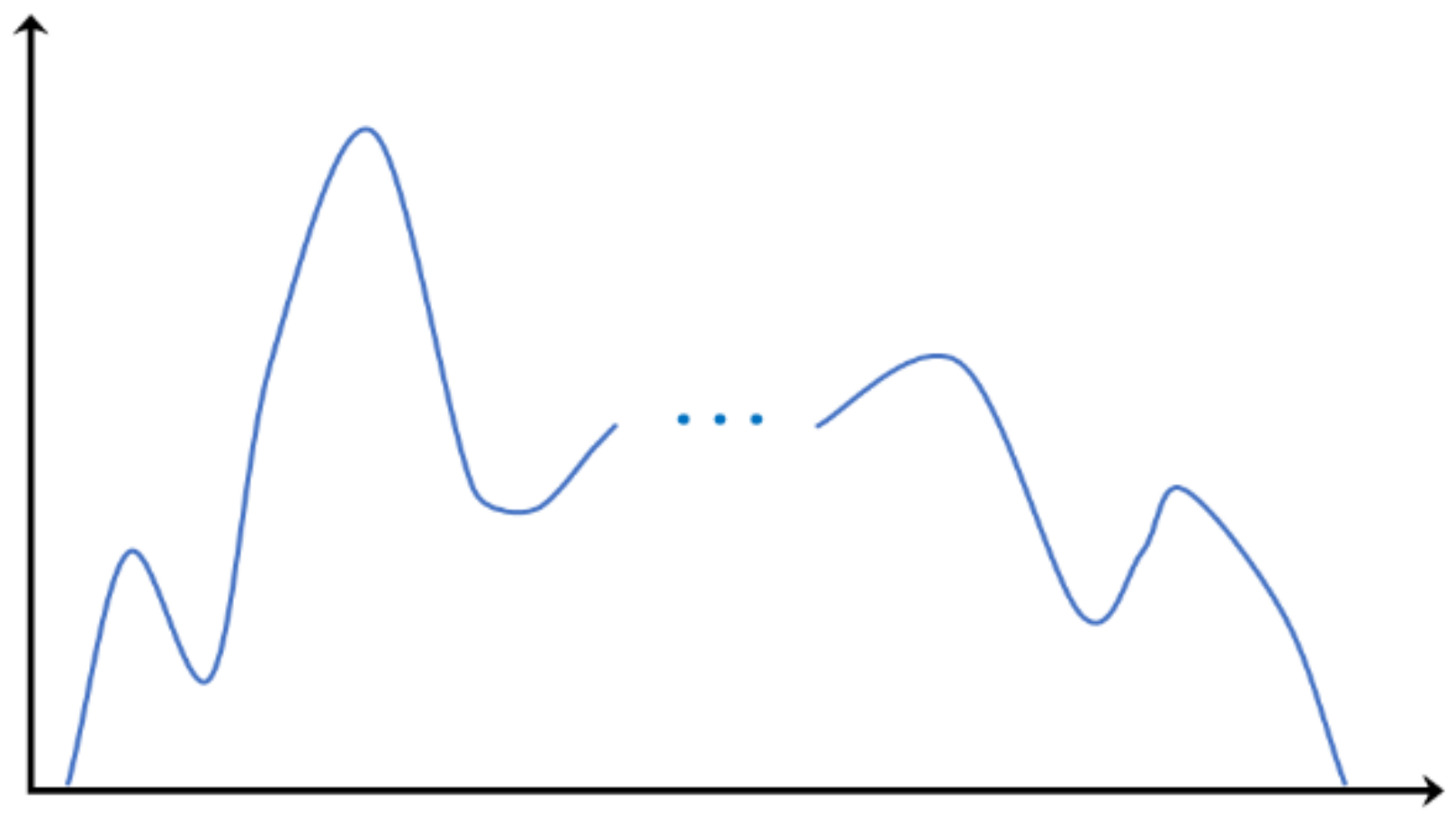 Entropy 23 01429 g001