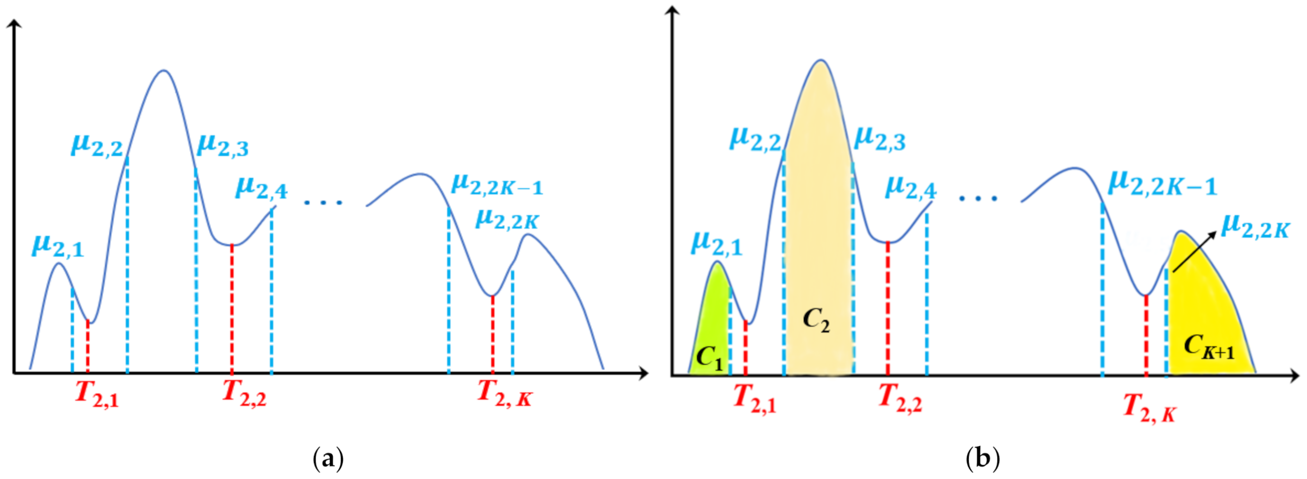 Entropy 23 01429 g003