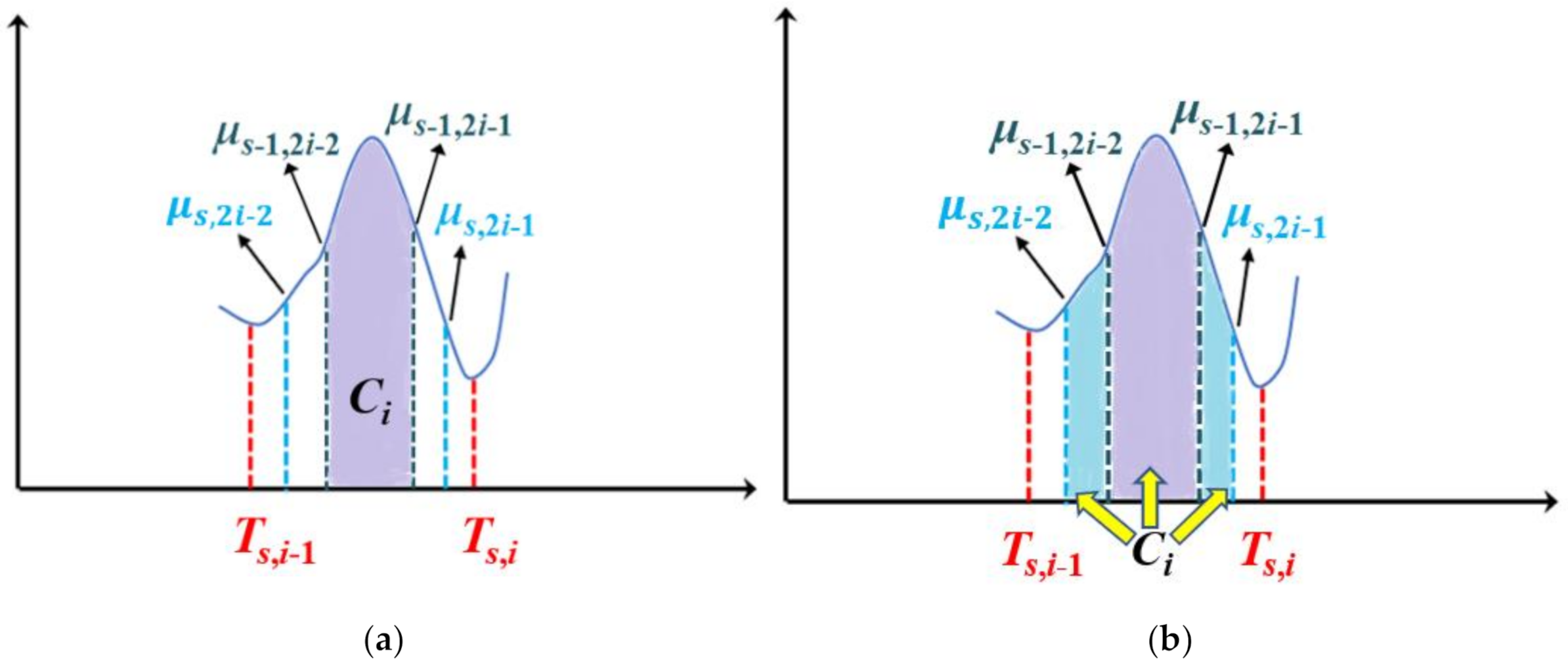 Entropy 23 01429 g004