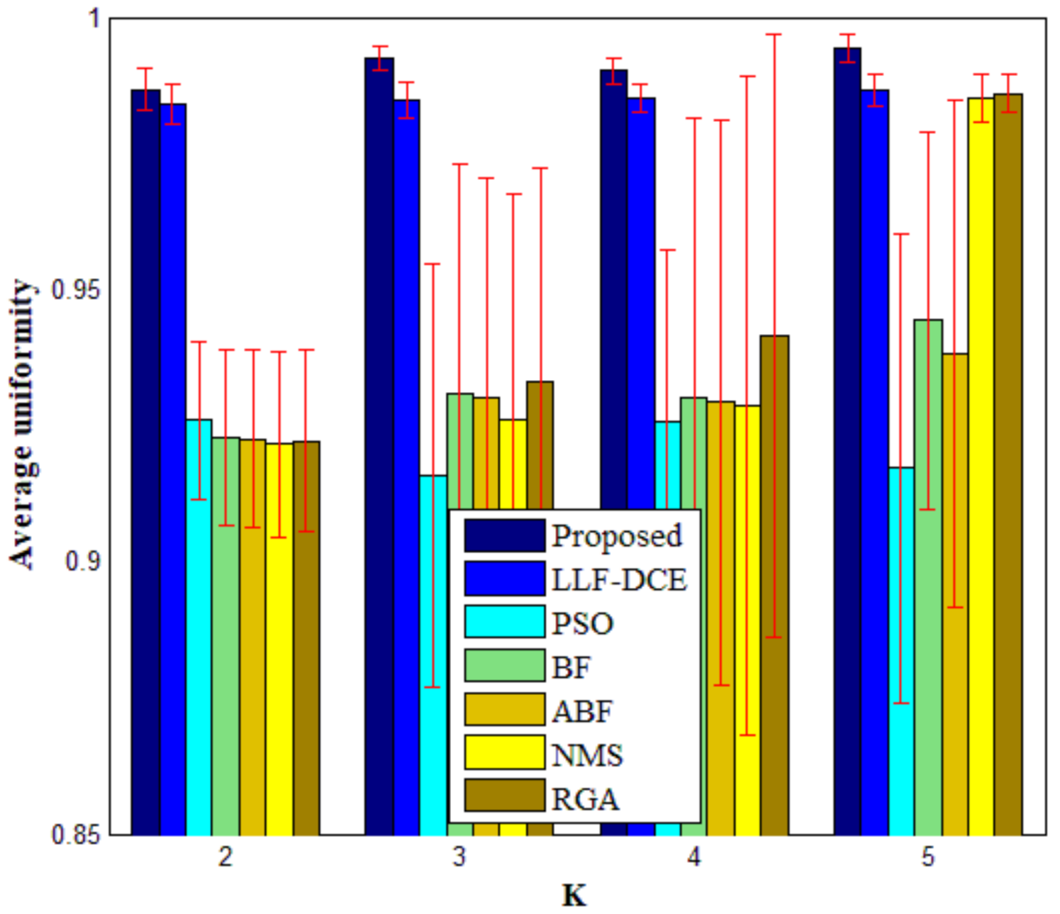 Entropy 23 01429 g018