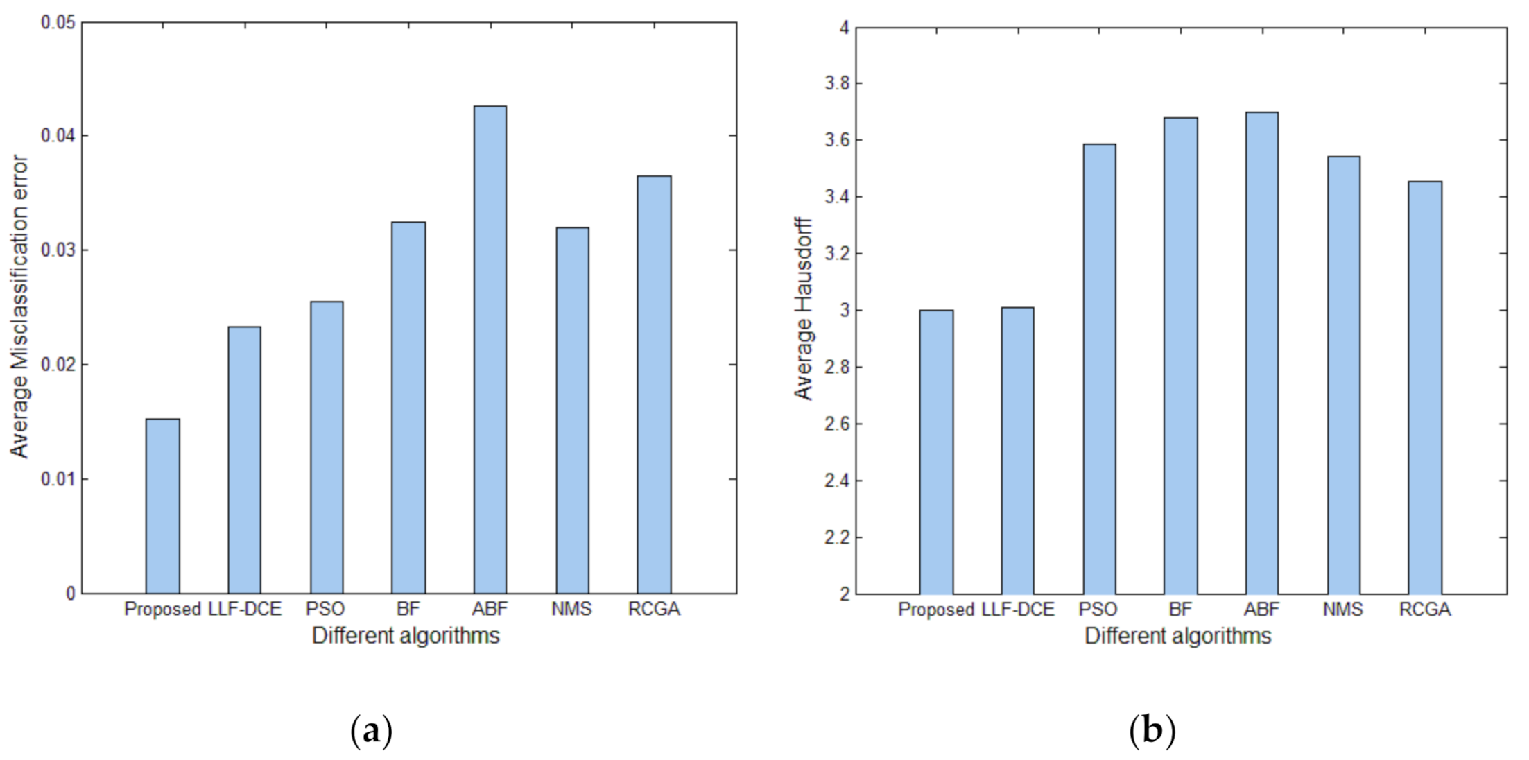 Entropy 23 01429 g019a