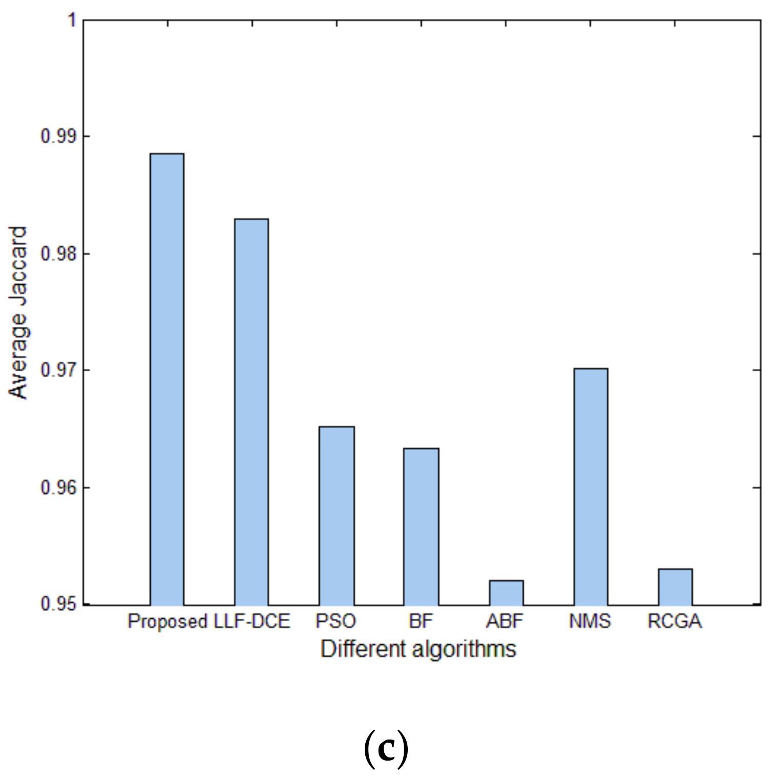 Entropy 23 01429 g019b
