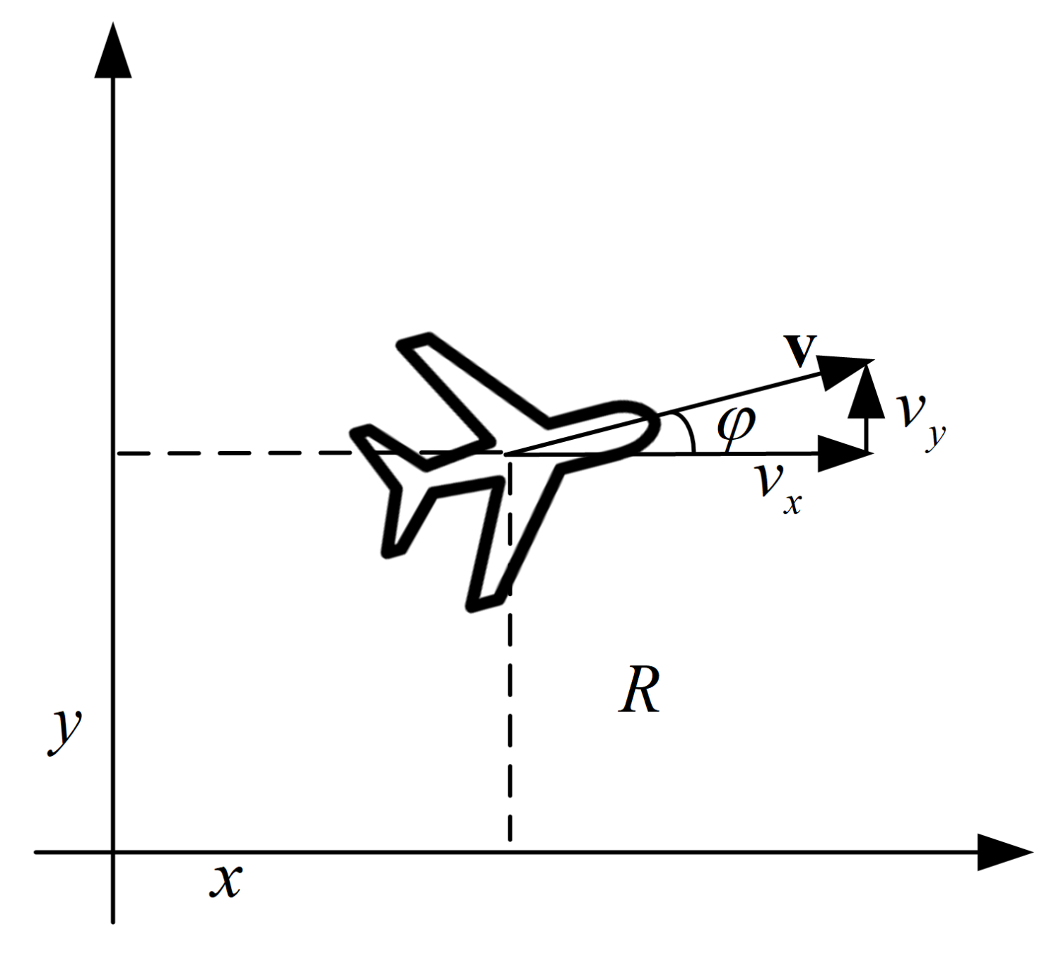 Entropy 23 01433 g002