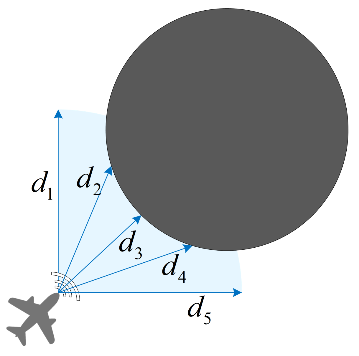Entropy 23 01433 g003