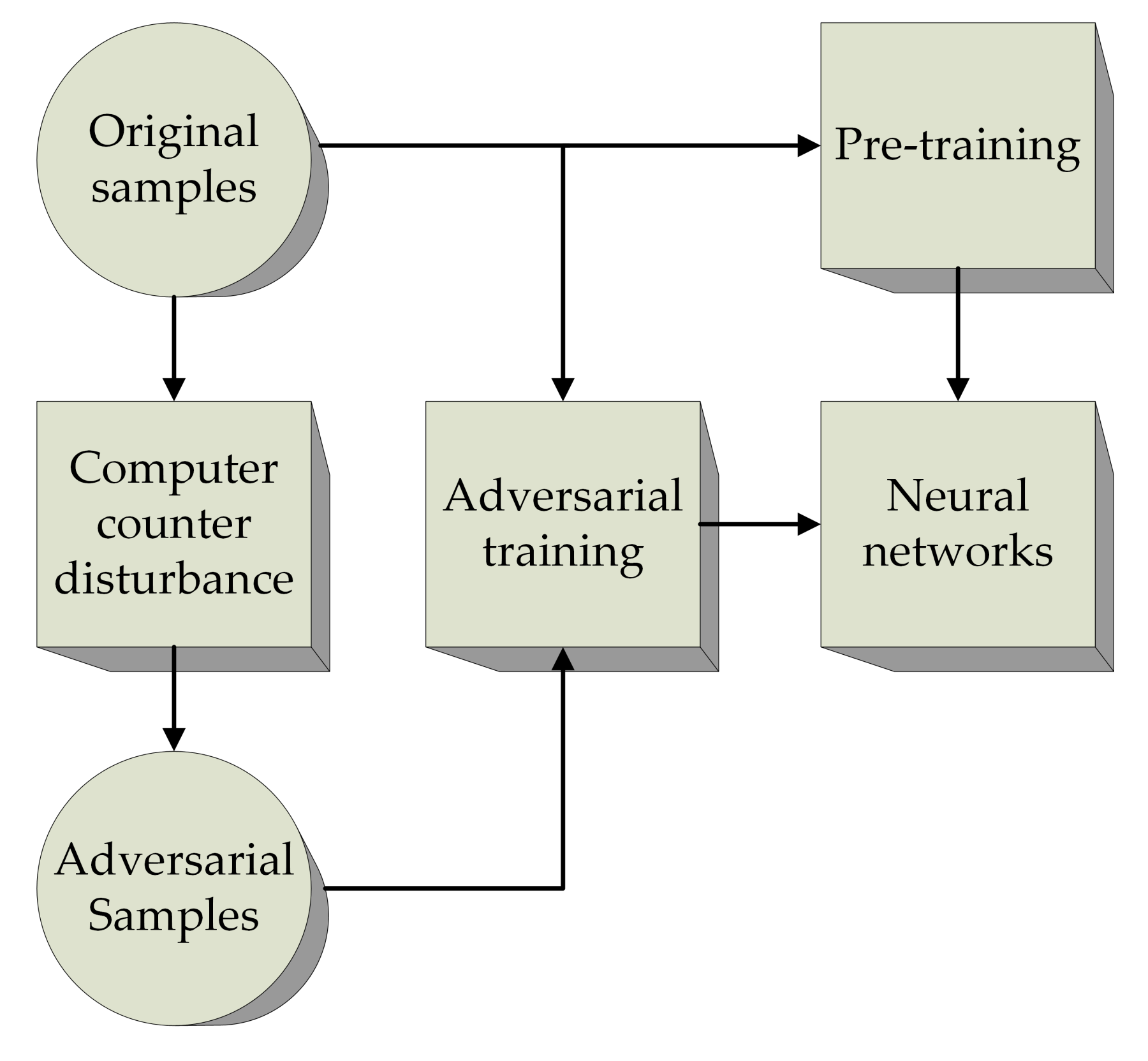 Entropy 23 01433 g004
