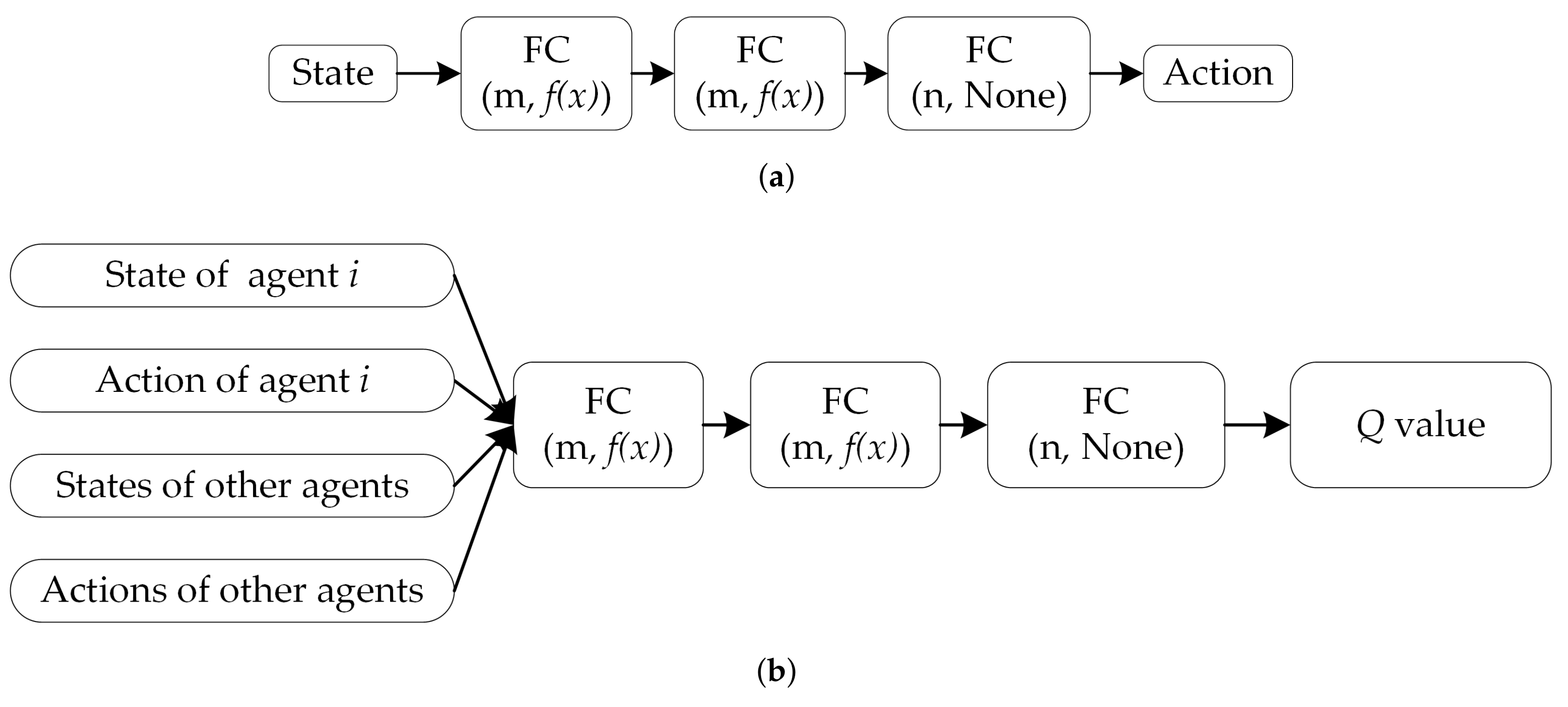 Entropy 23 01433 g006