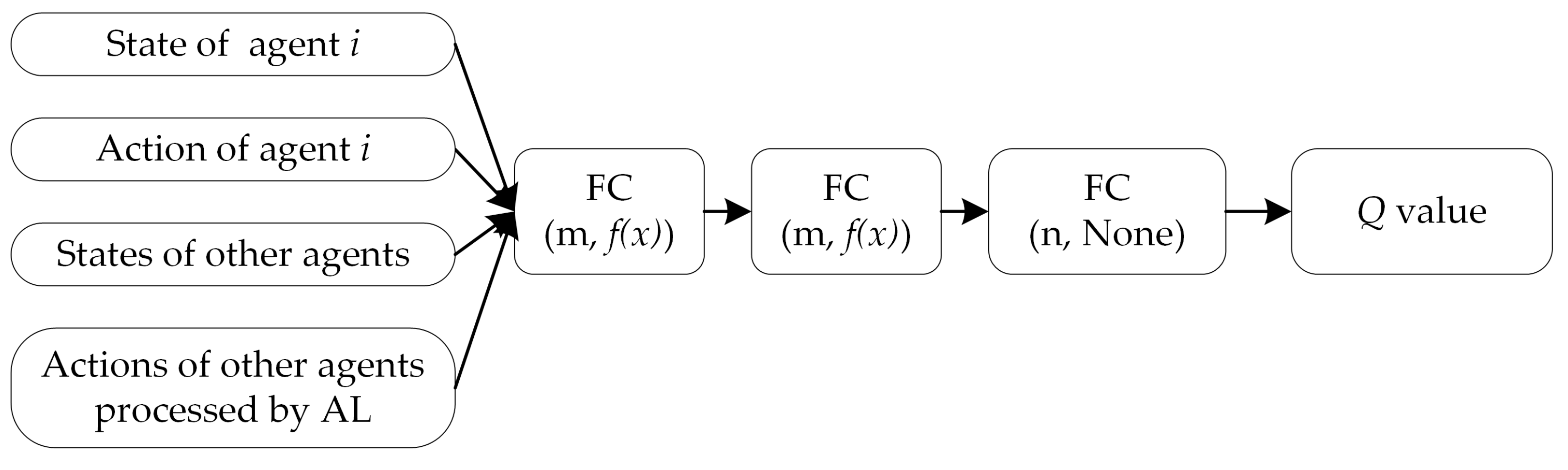 Entropy 23 01433 g007