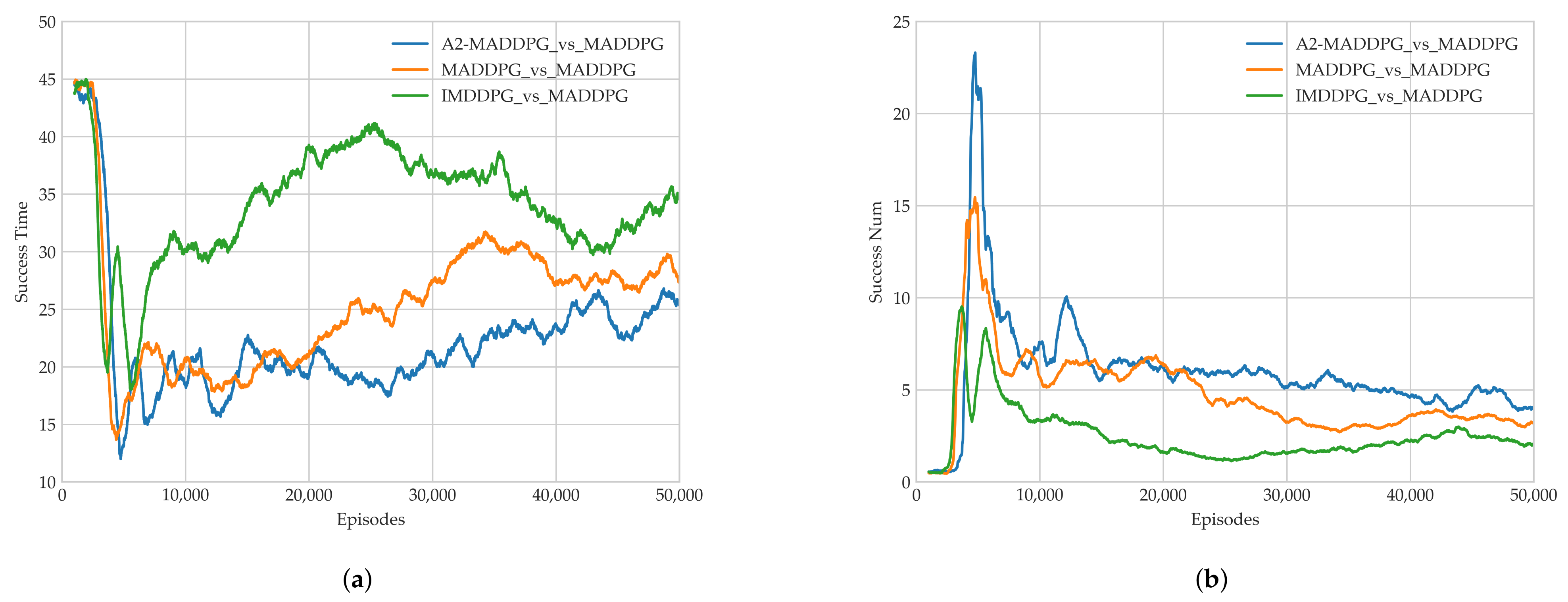 Entropy 23 01433 g010