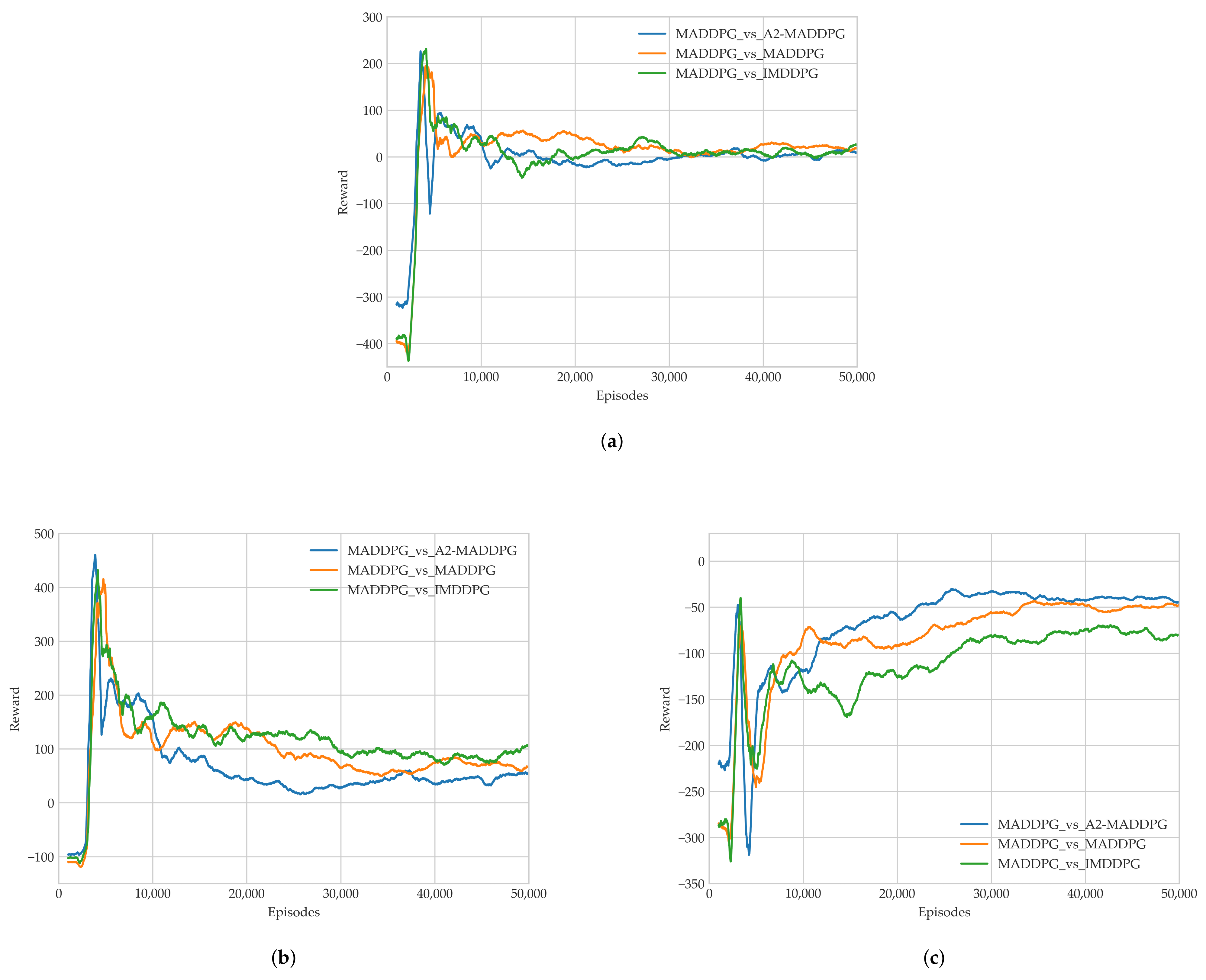 Entropy 23 01433 g011