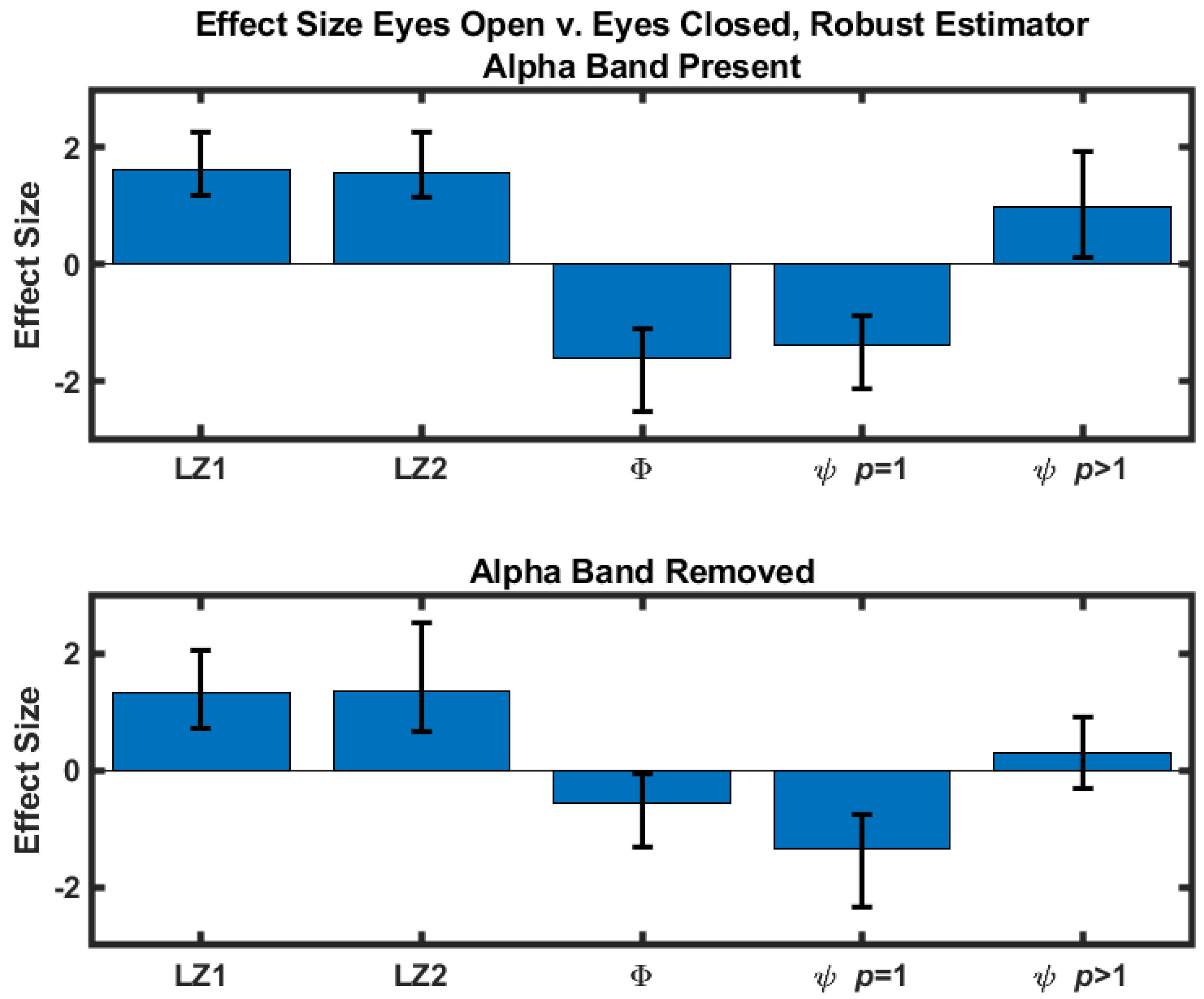 Entropy 23 01434 g001