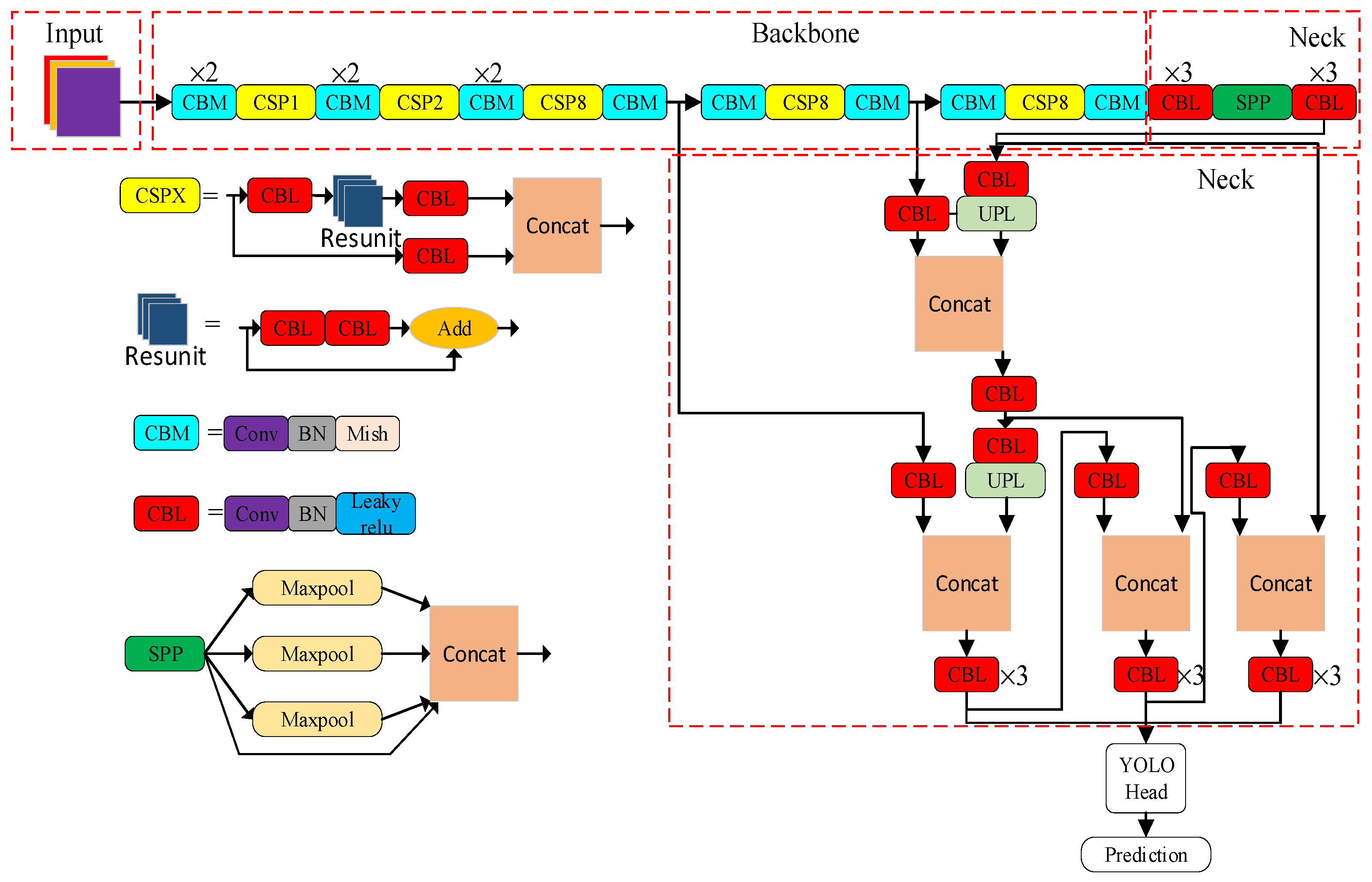 Entropy 23 01437 g002