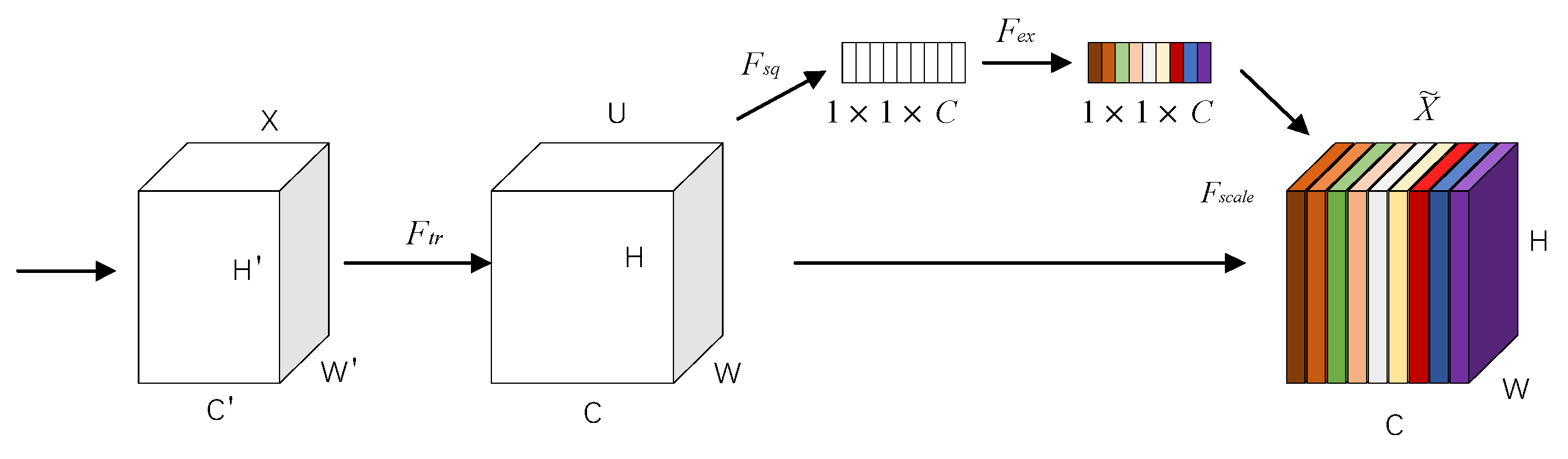 Entropy 23 01437 g004