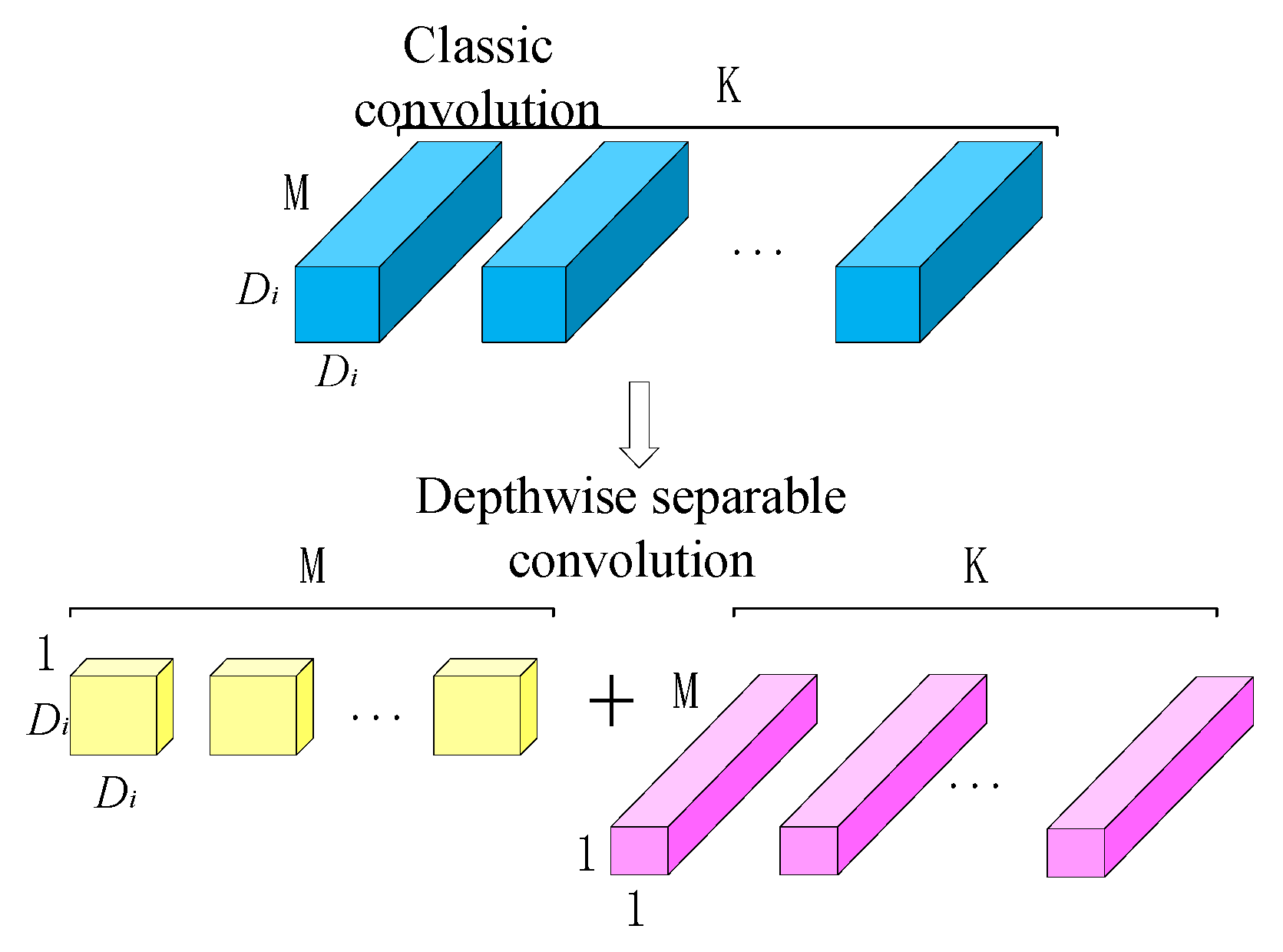 Entropy 23 01437 g005