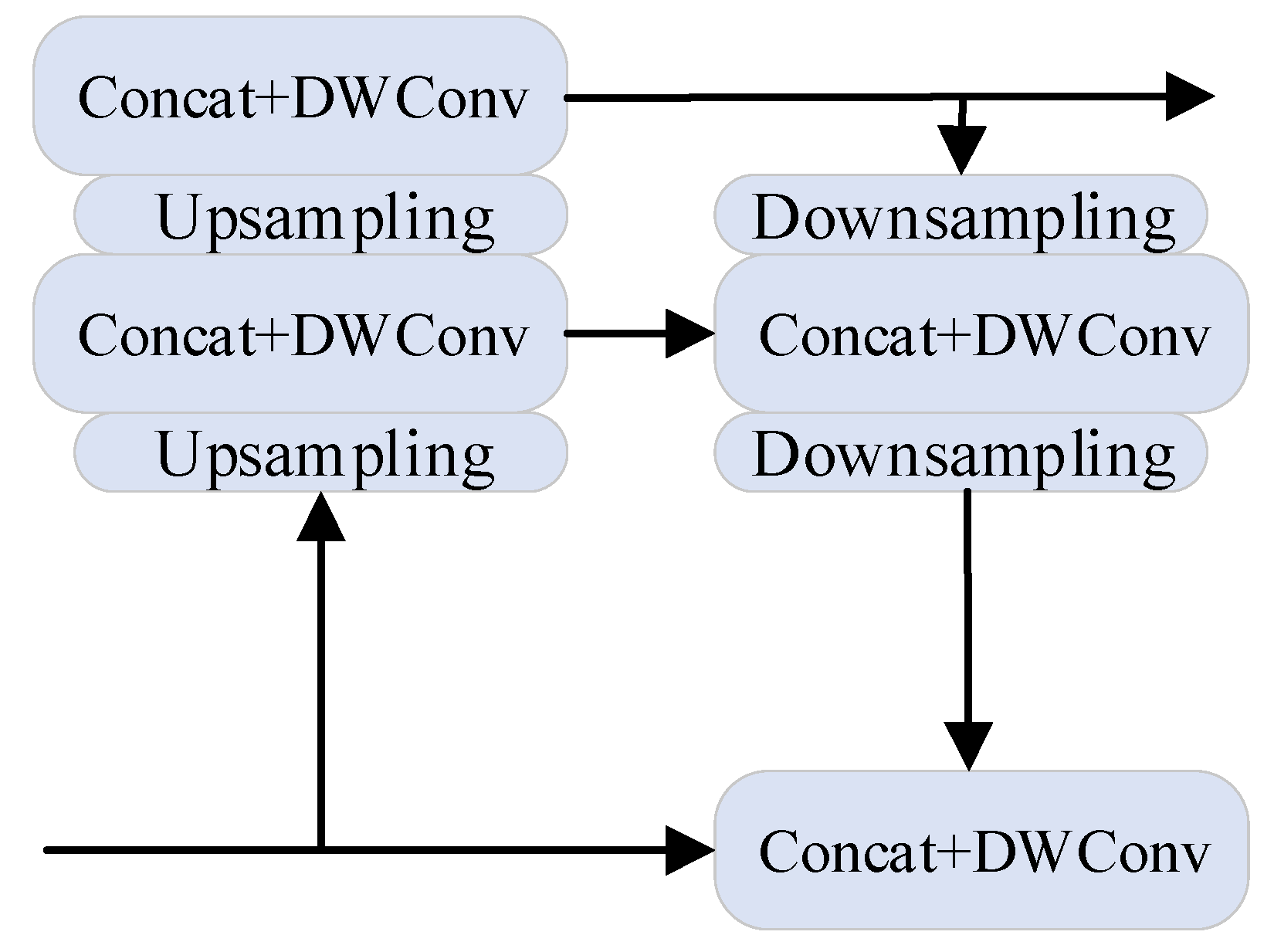 Entropy 23 01437 g006
