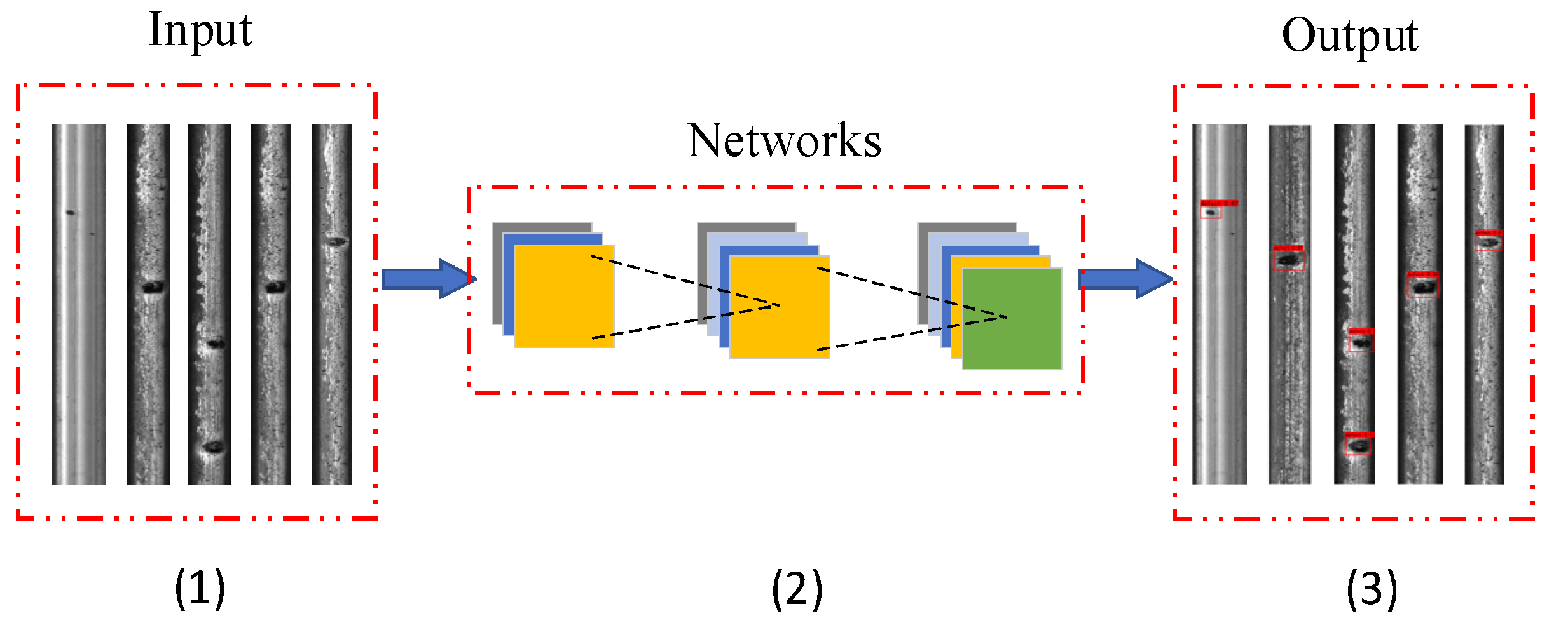 Entropy 23 01437 g010