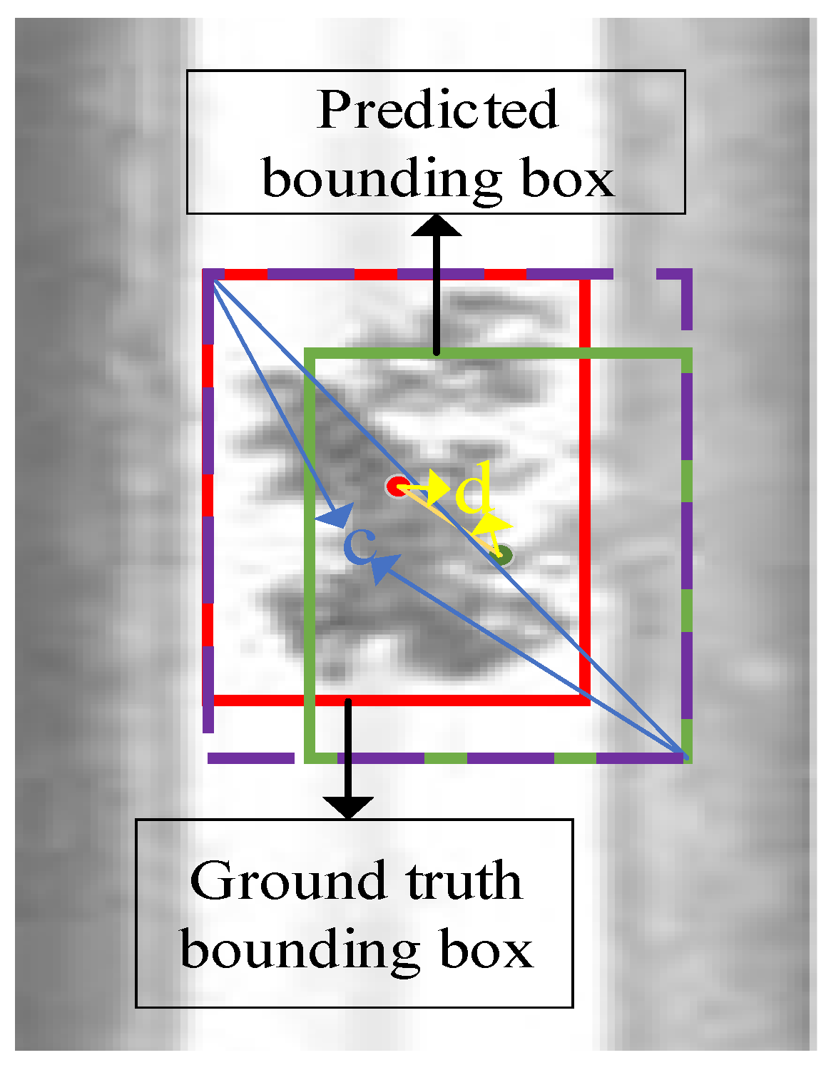 Entropy 23 01437 g011