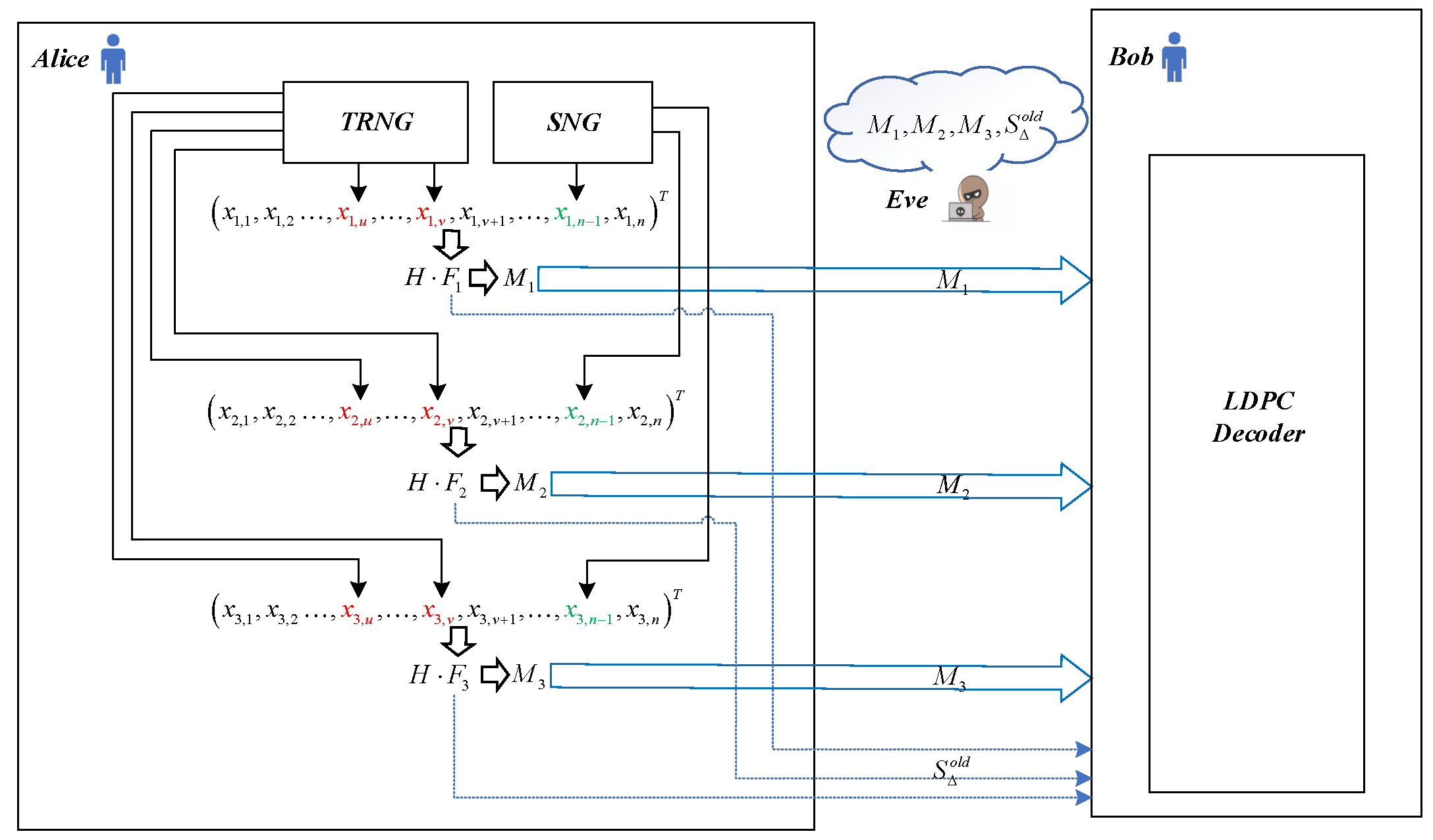 Entropy 23 01440 g001