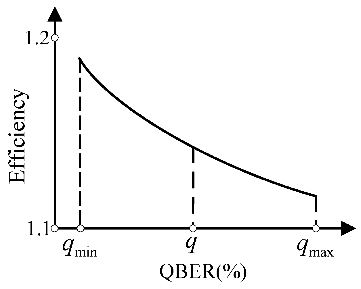 Entropy 23 01440 g003