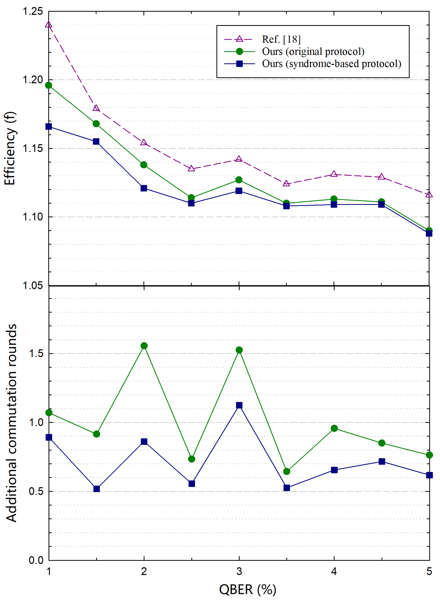 Entropy 23 01440 g004