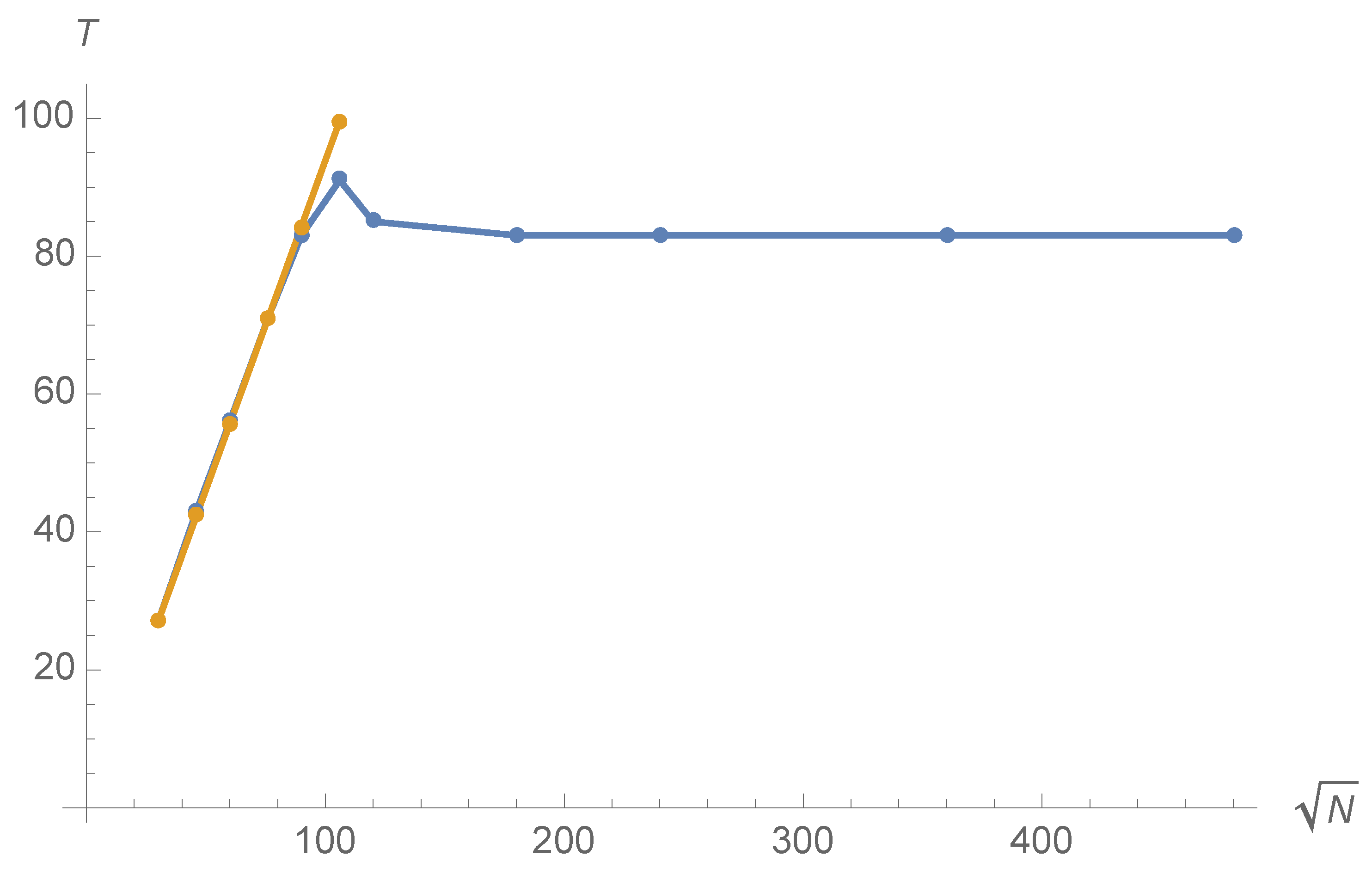 Entropy 23 01441 g007