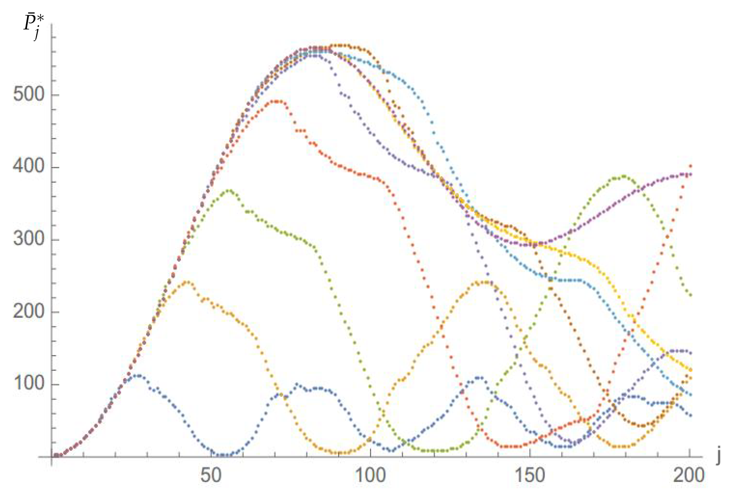 Entropy 23 01441 g008