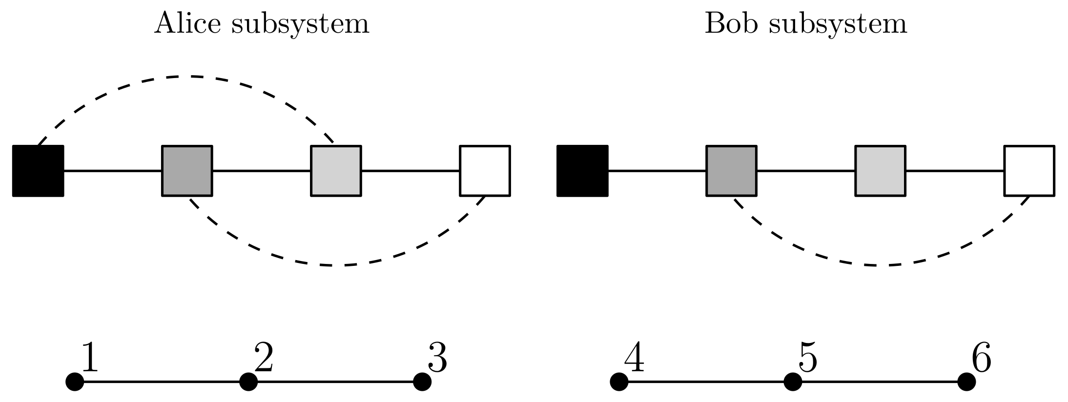 Entropy 23 01444 g007