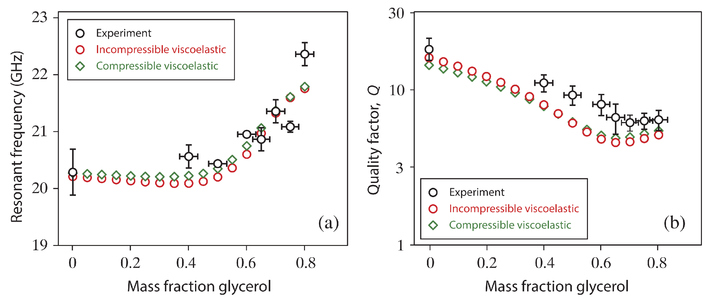 Entropy 23 01447 g002